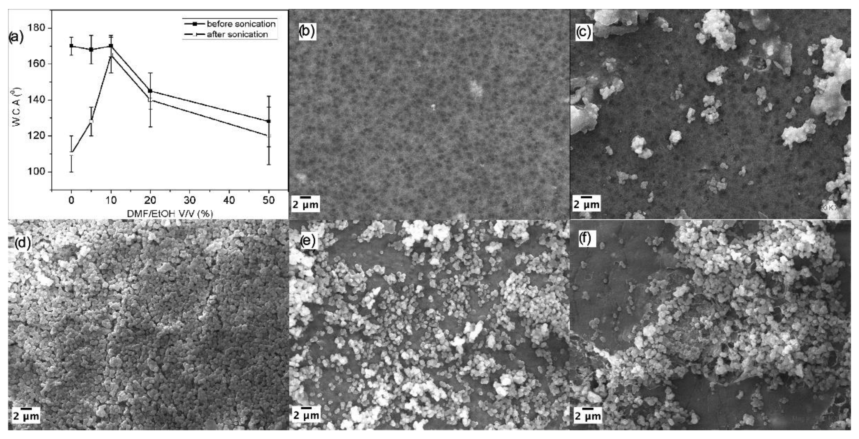 Polymers 14 05164 g002