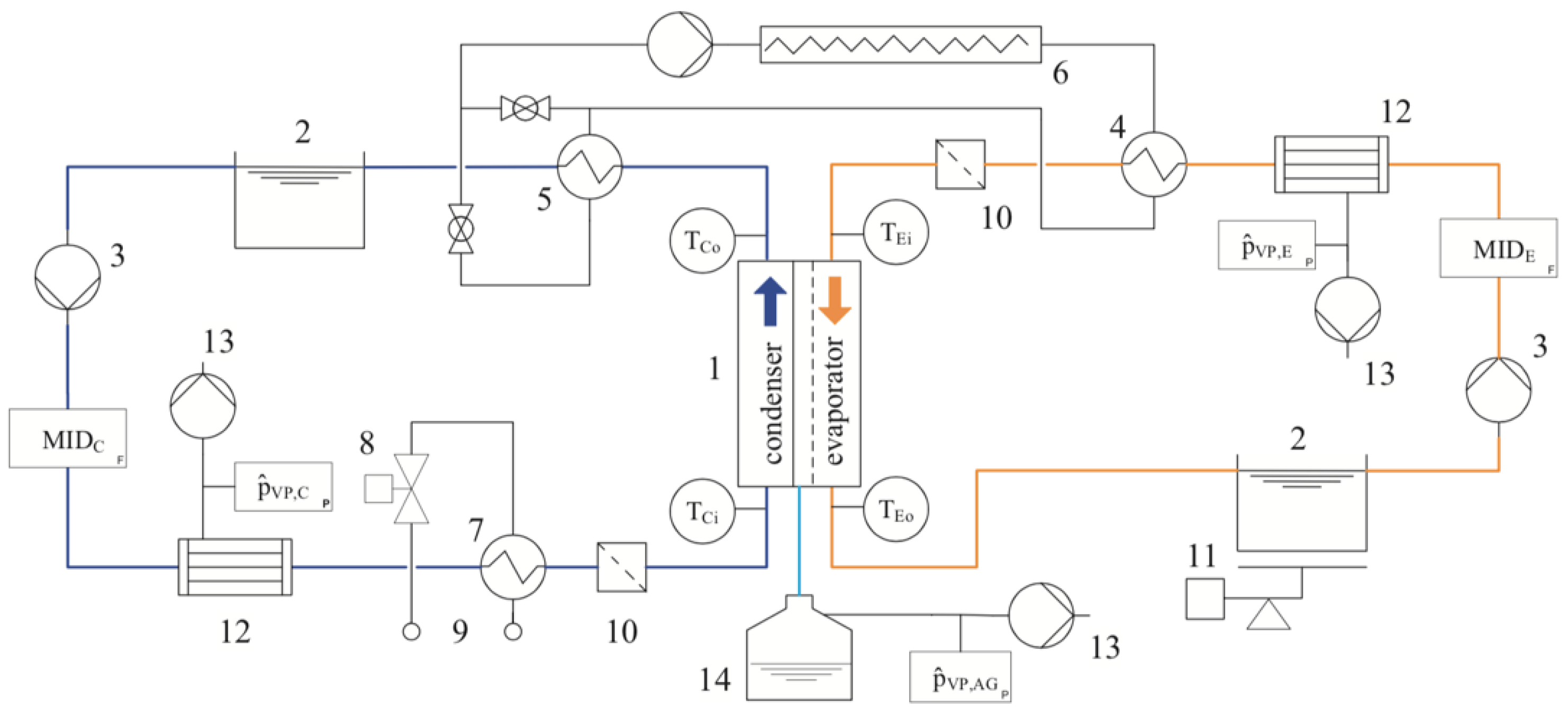 Polymers 14 05164 sch001