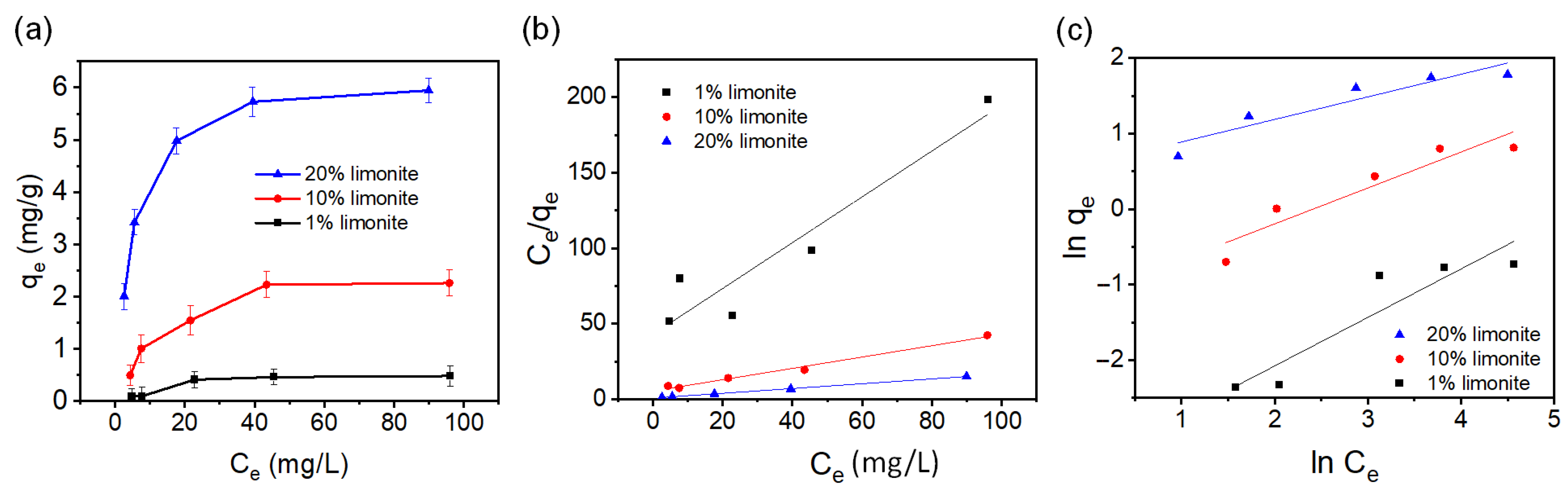 Polymers 14 05165 g003 Polymers 14 05165 g003