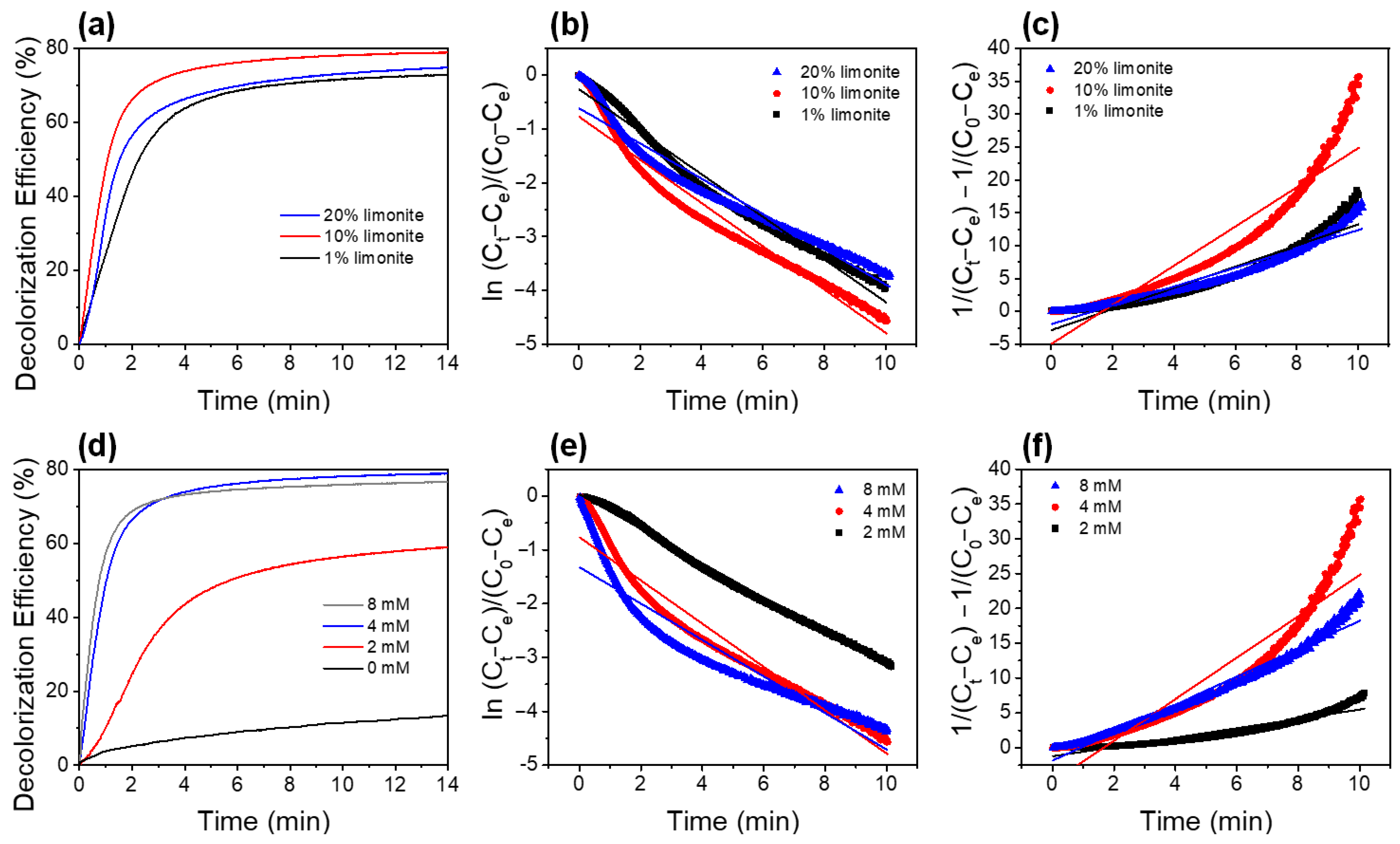 Polymers 14 05165 g004 Polymers 14 05165 g004