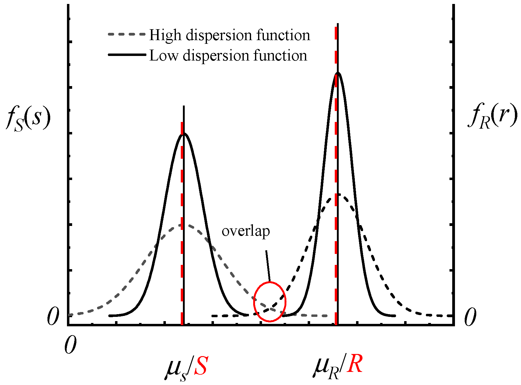 Polymers 14 05166 g001 Polymers 14 05166 g001