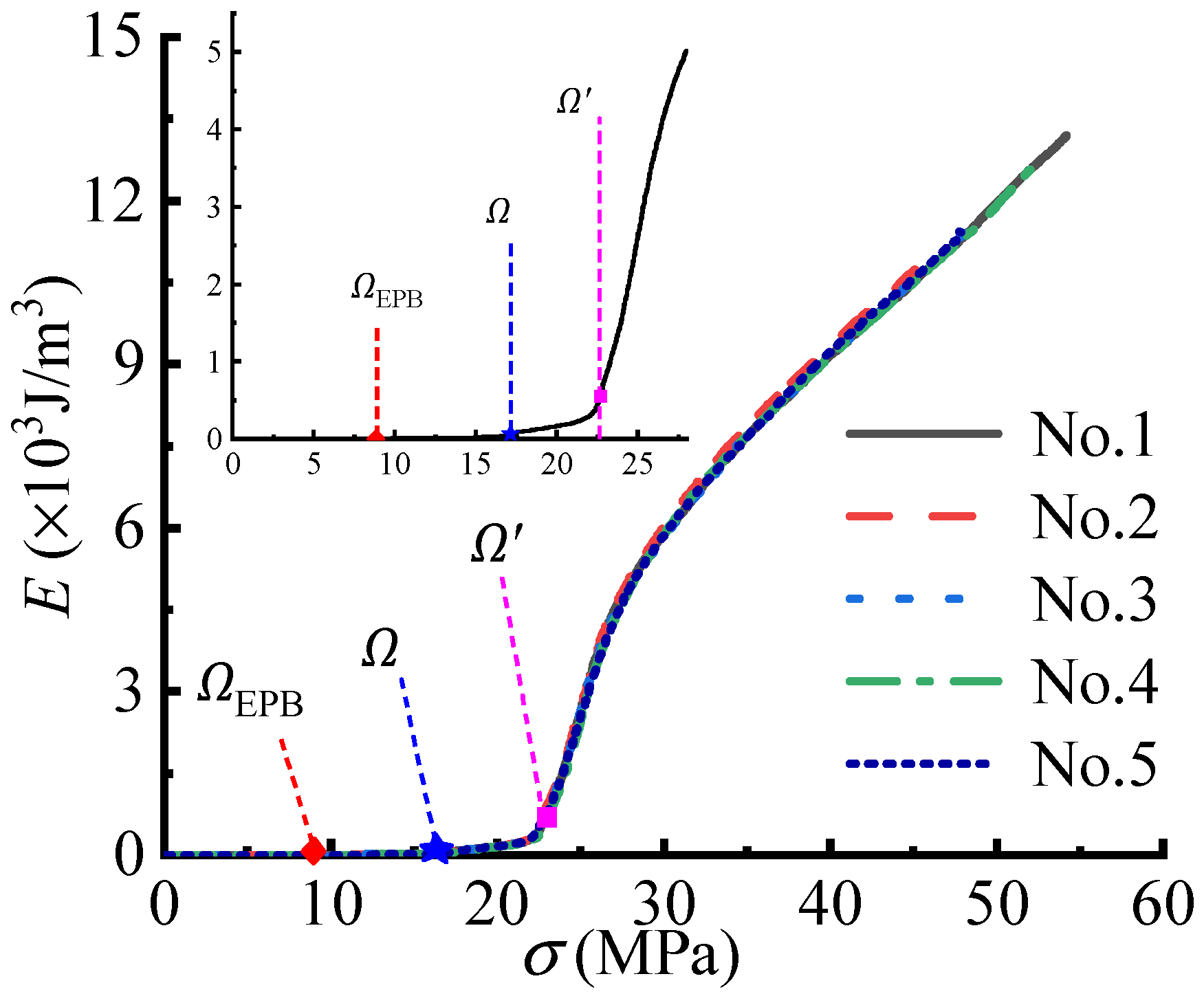 Polymers 14 05166 g003 Polymers 14 05166 g003