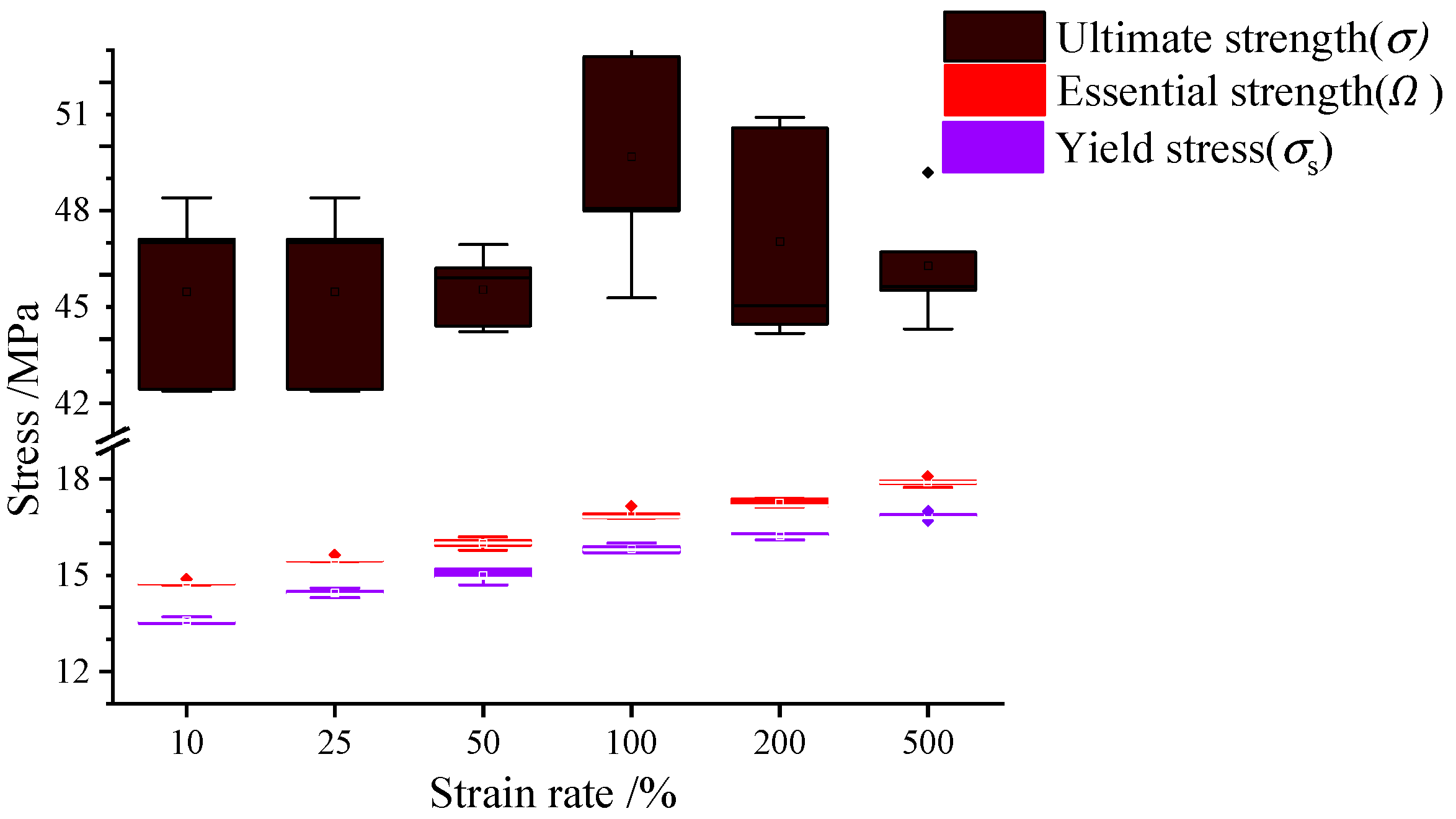 Polymers 14 05166 g005 Polymers 14 05166 g005
