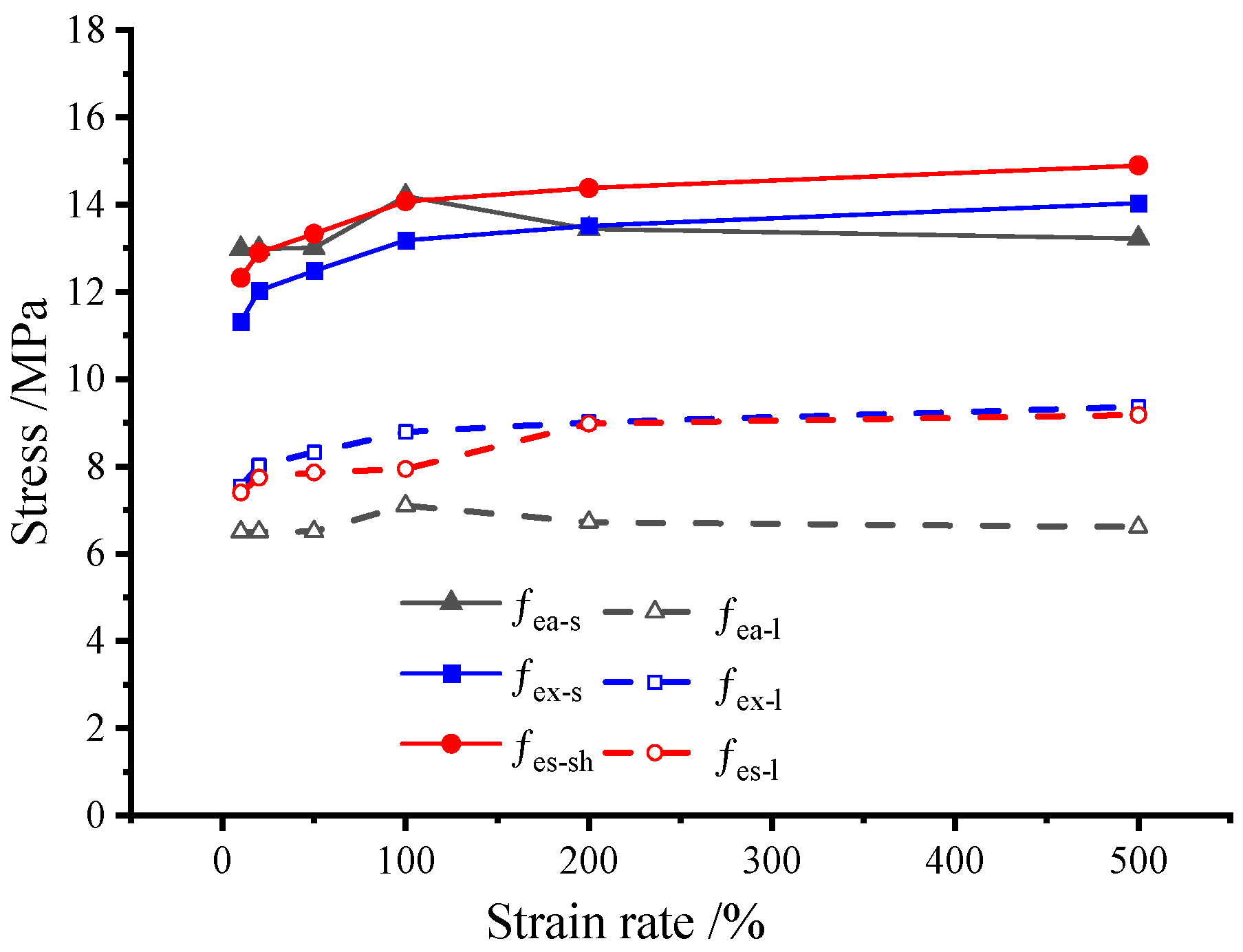 Polymers 14 05166 g006 Polymers 14 05166 g006
