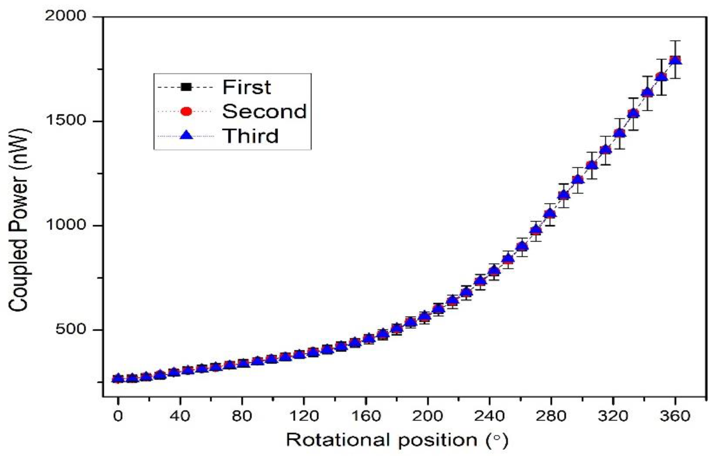Polymers 14 05167 g006