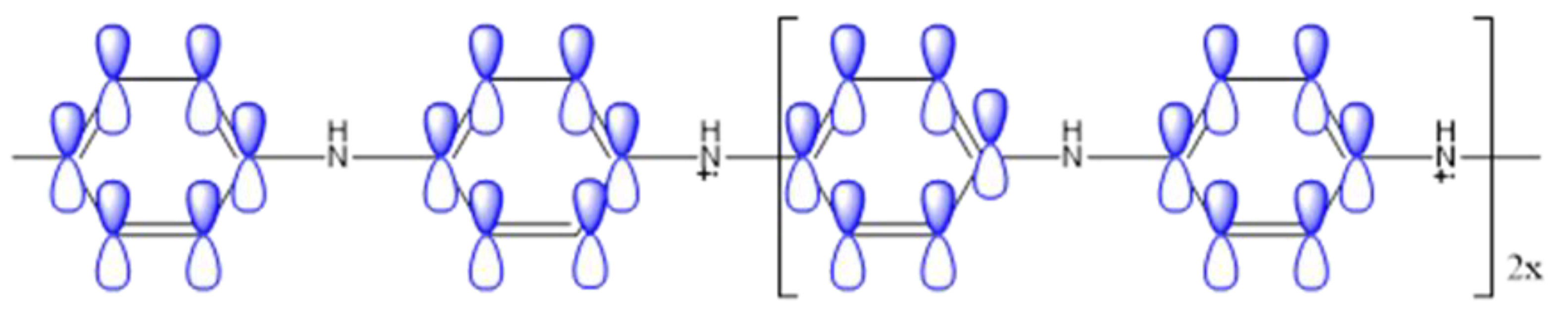 Polymers 14 05168 g003 Polymers 14 05168 g003