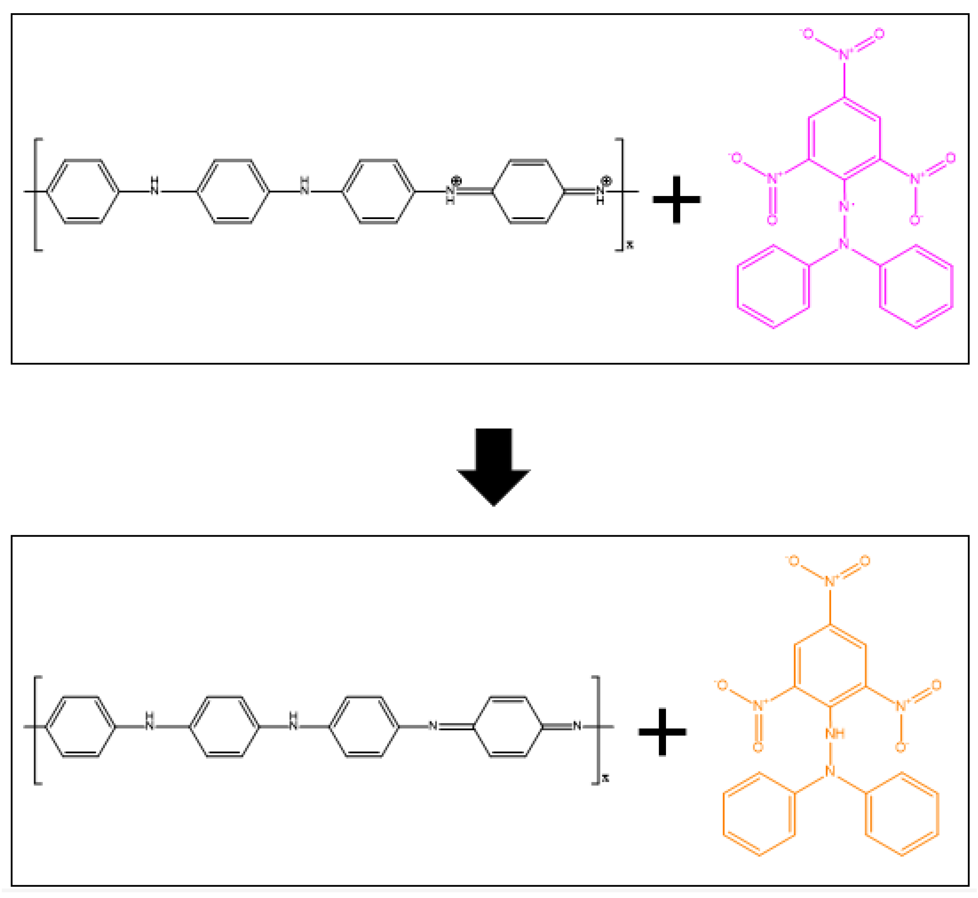 Polymers 14 05168 g007 Polymers 14 05168 g007
