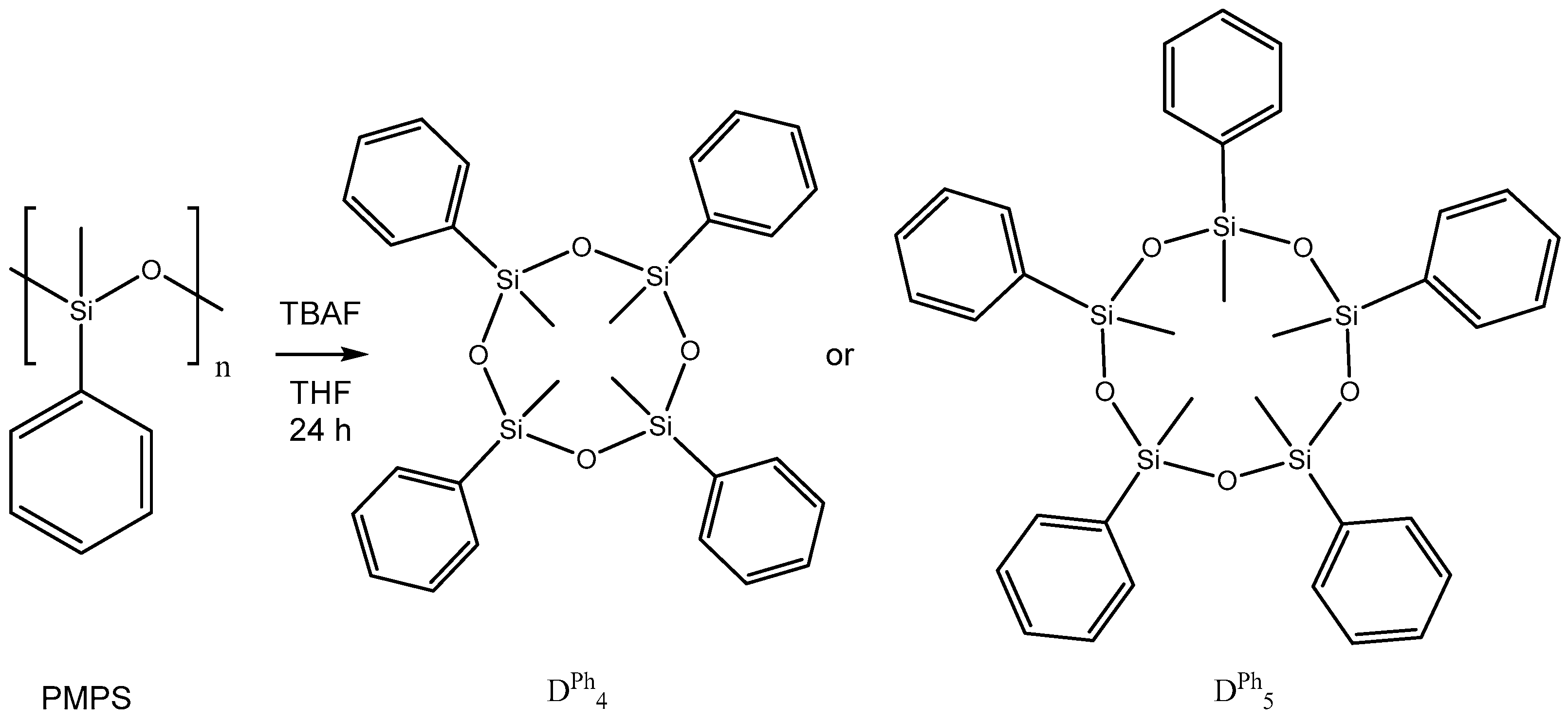 Polymers 14 05170 g003