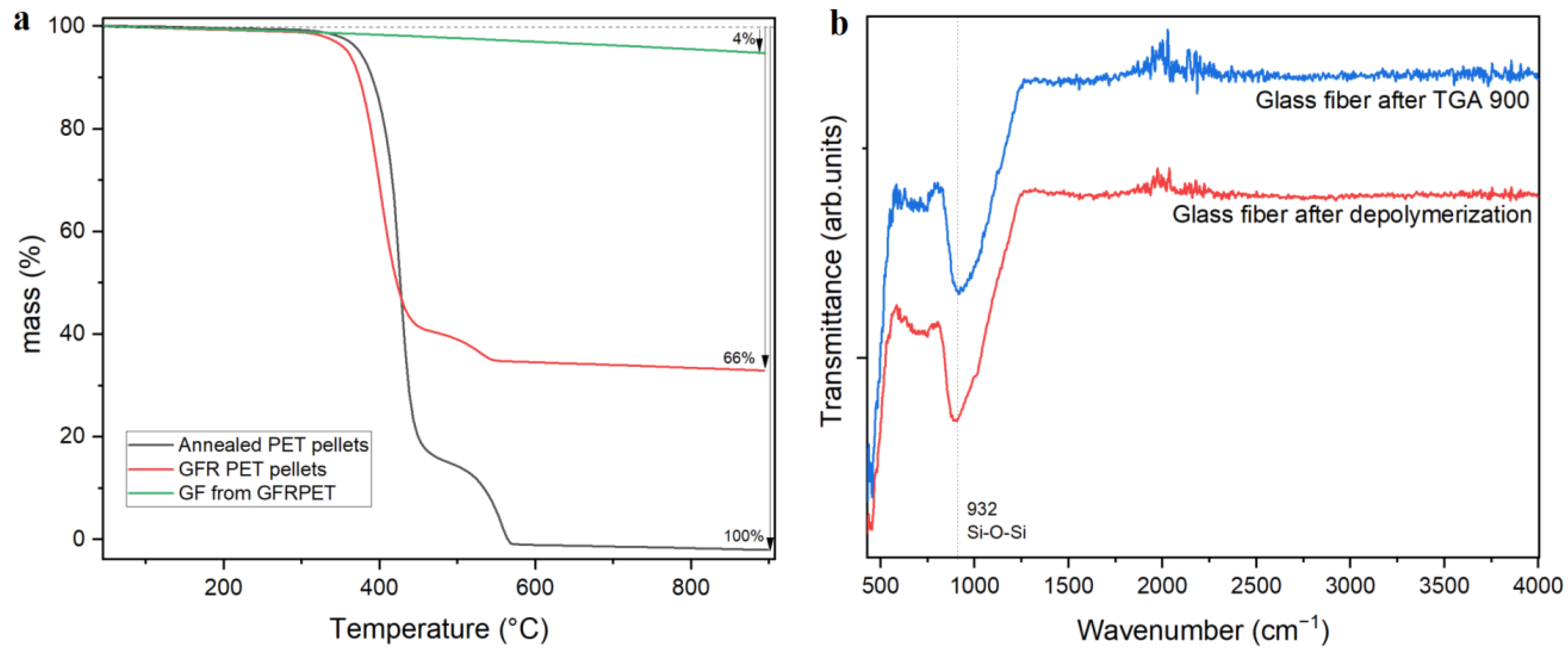 Polymers 14 05171 g001