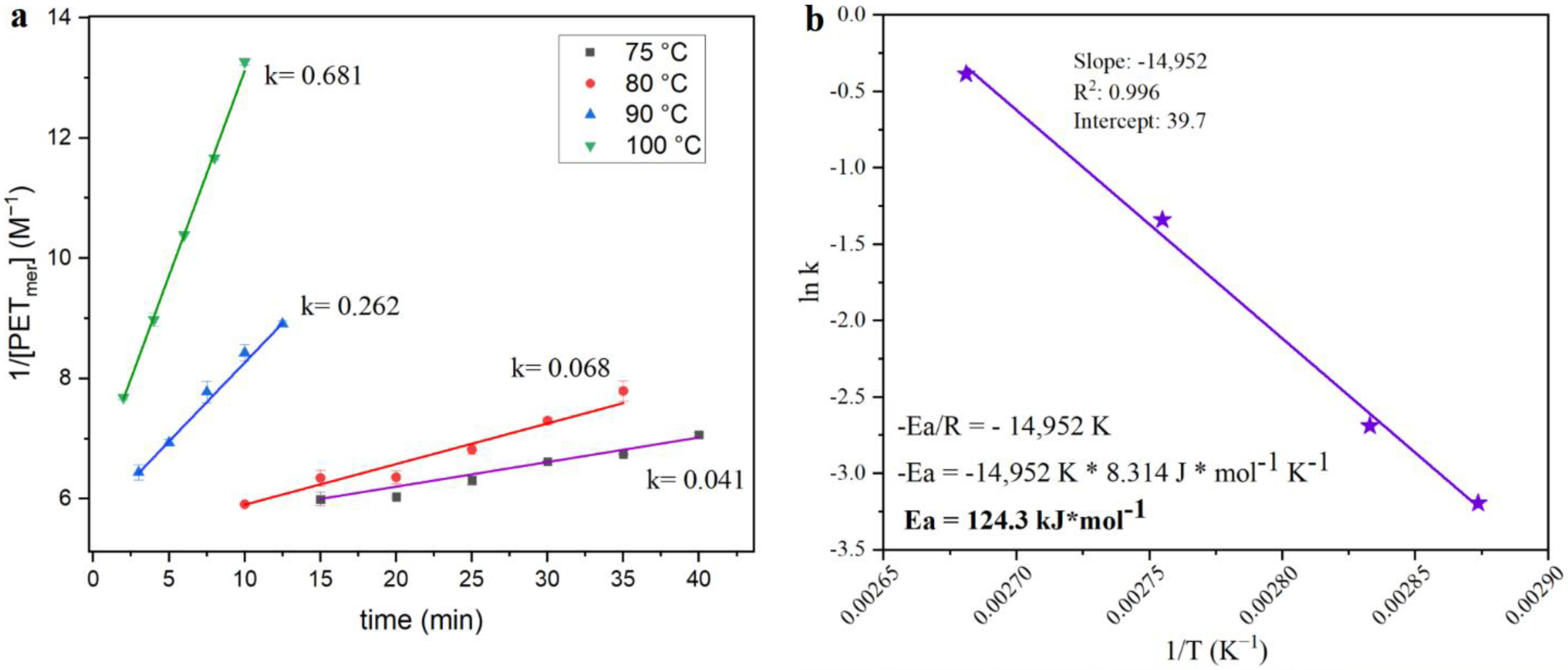 Polymers 14 05171 g006