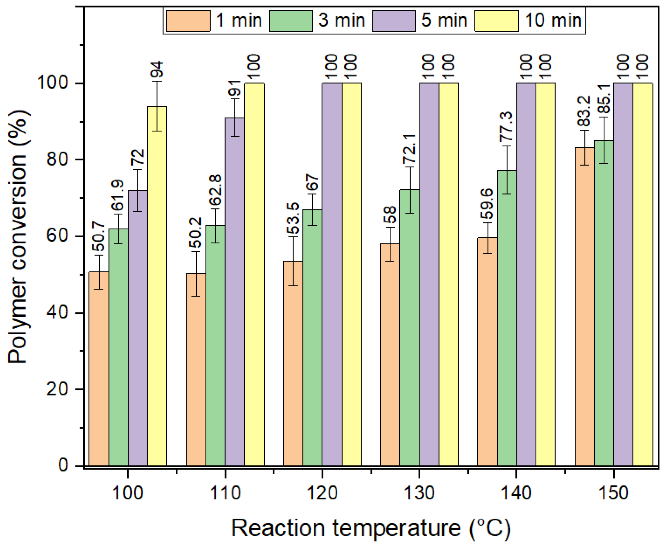 Polymers 14 05171 g007
