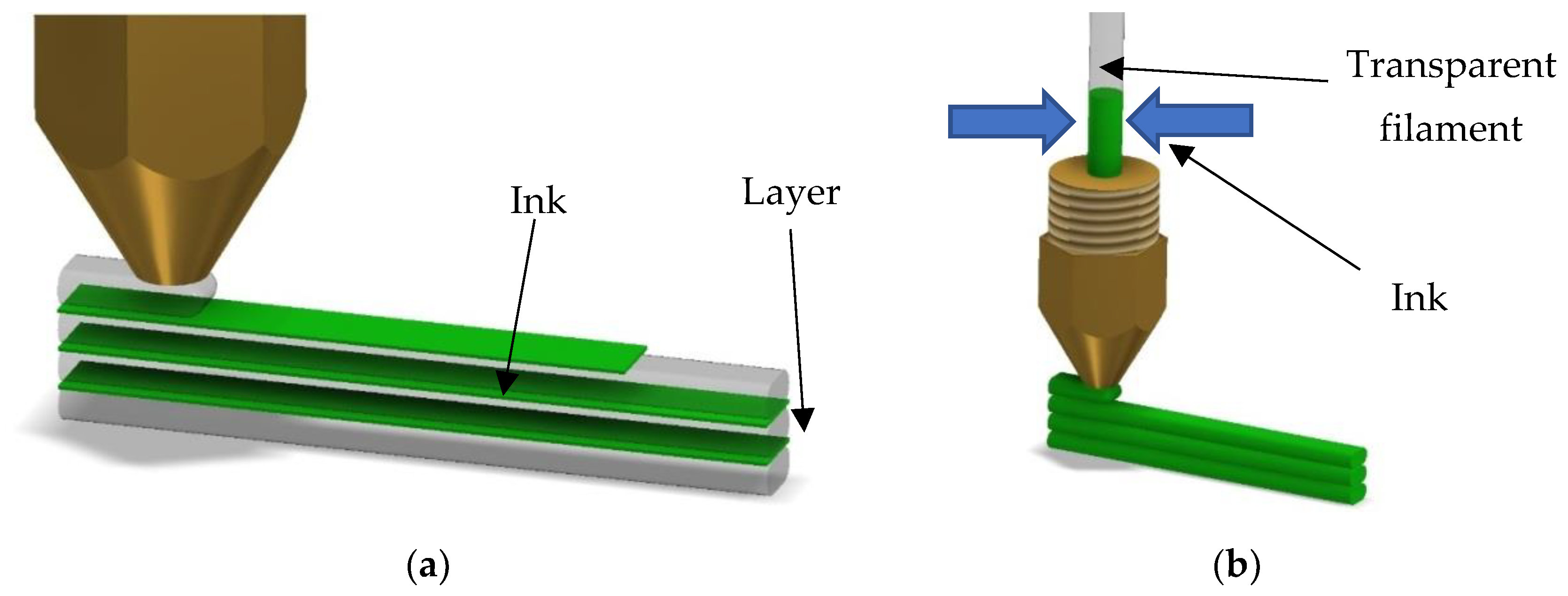 Polymers 14 05173 g002 Polymers 14 05173 g002