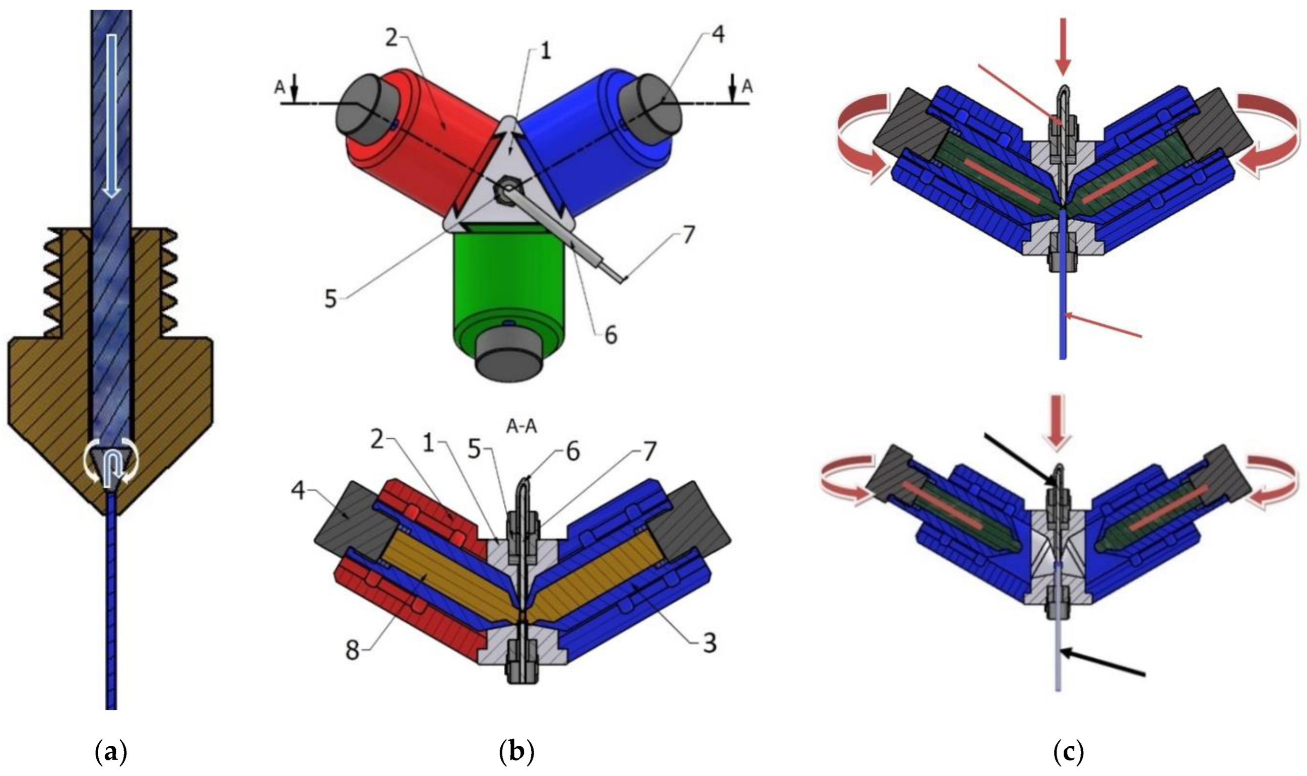 Polymers 14 05173 g006 Polymers 14 05173 g006