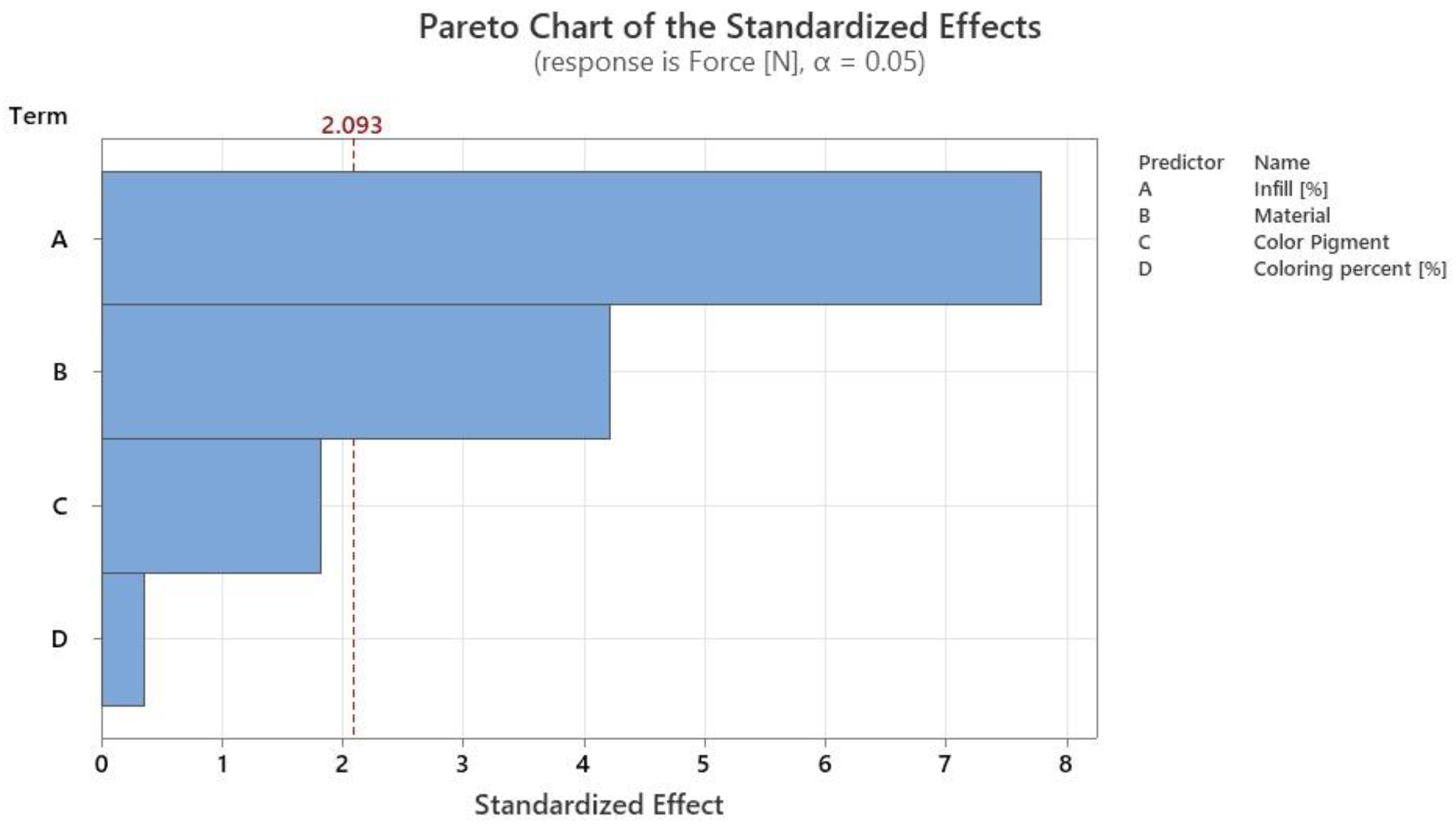 Polymers 14 05173 g014 Polymers 14 05173 g014