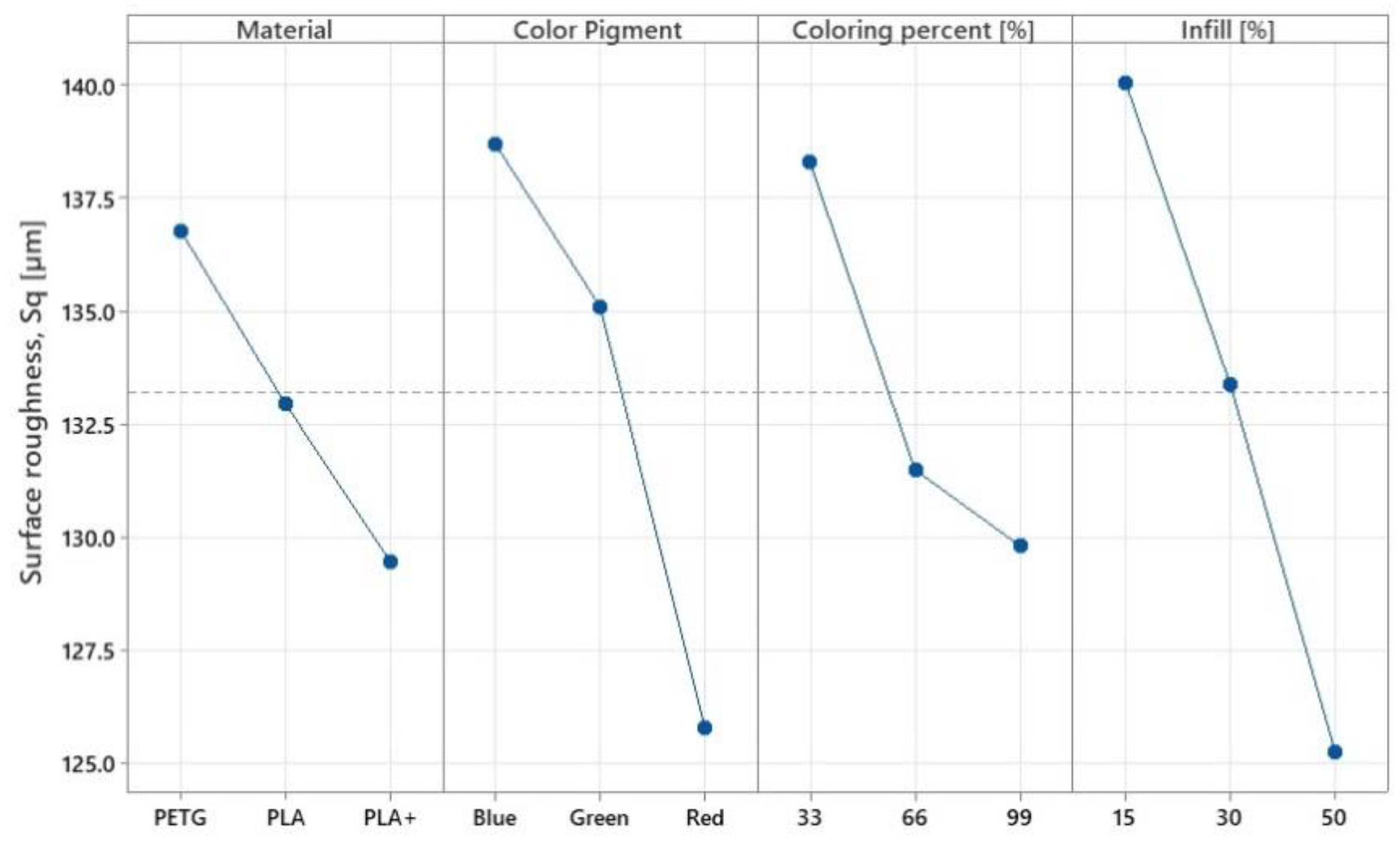 Polymers 14 05173 g016 Polymers 14 05173 g016