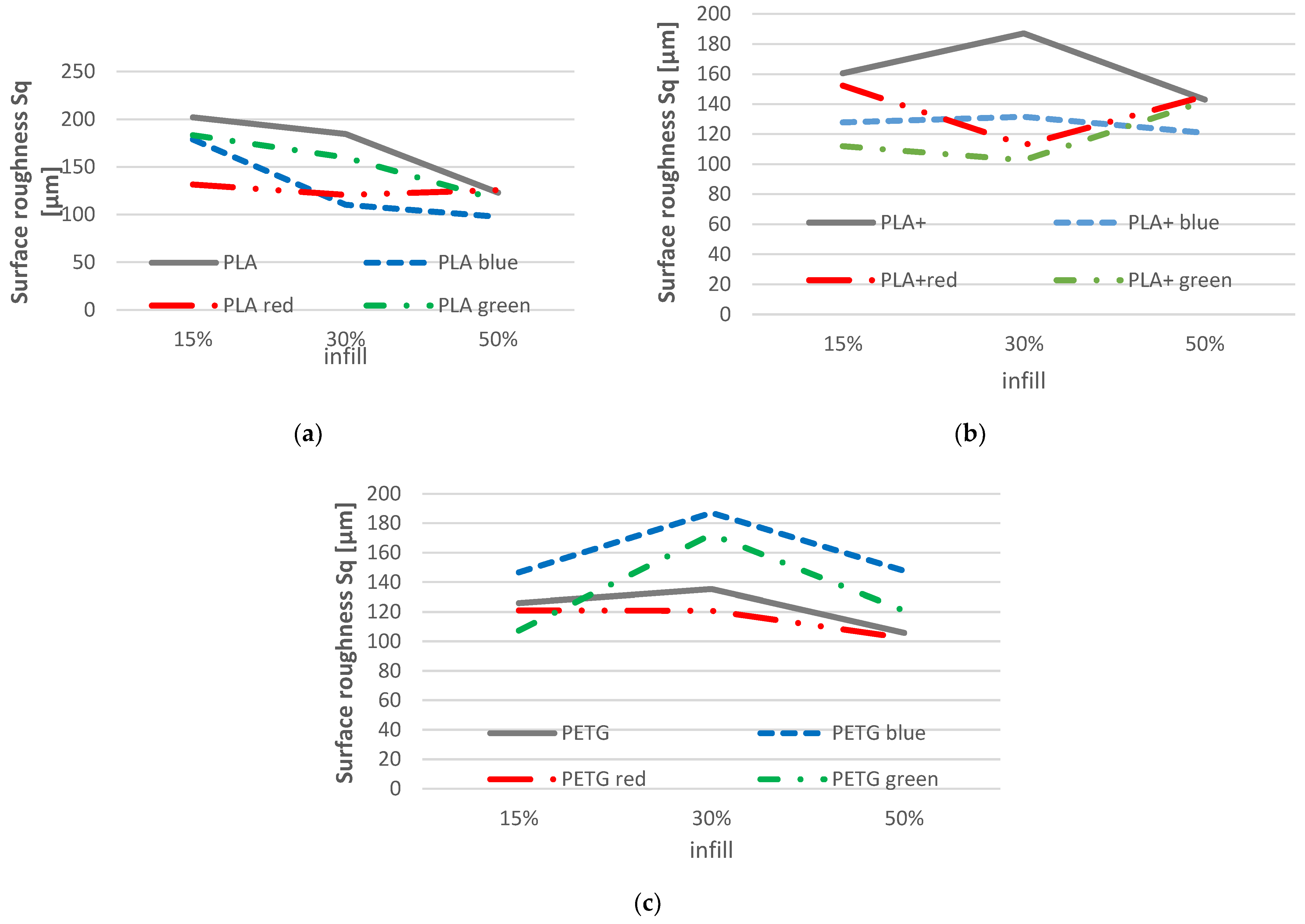 Polymers 14 05173 g017 Polymers 14 05173 g017