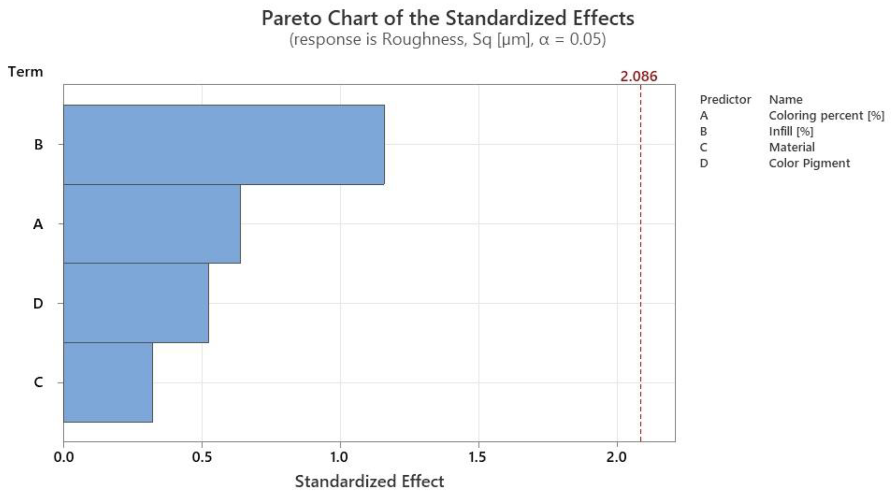 Polymers 14 05173 g018 Polymers 14 05173 g018