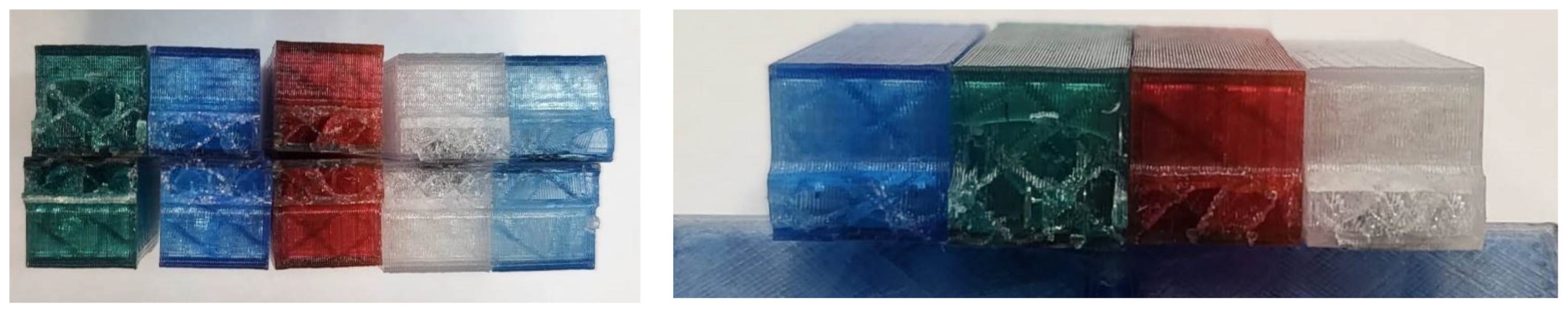 Polymers 14 05173 g021 Polymers 14 05173 g021