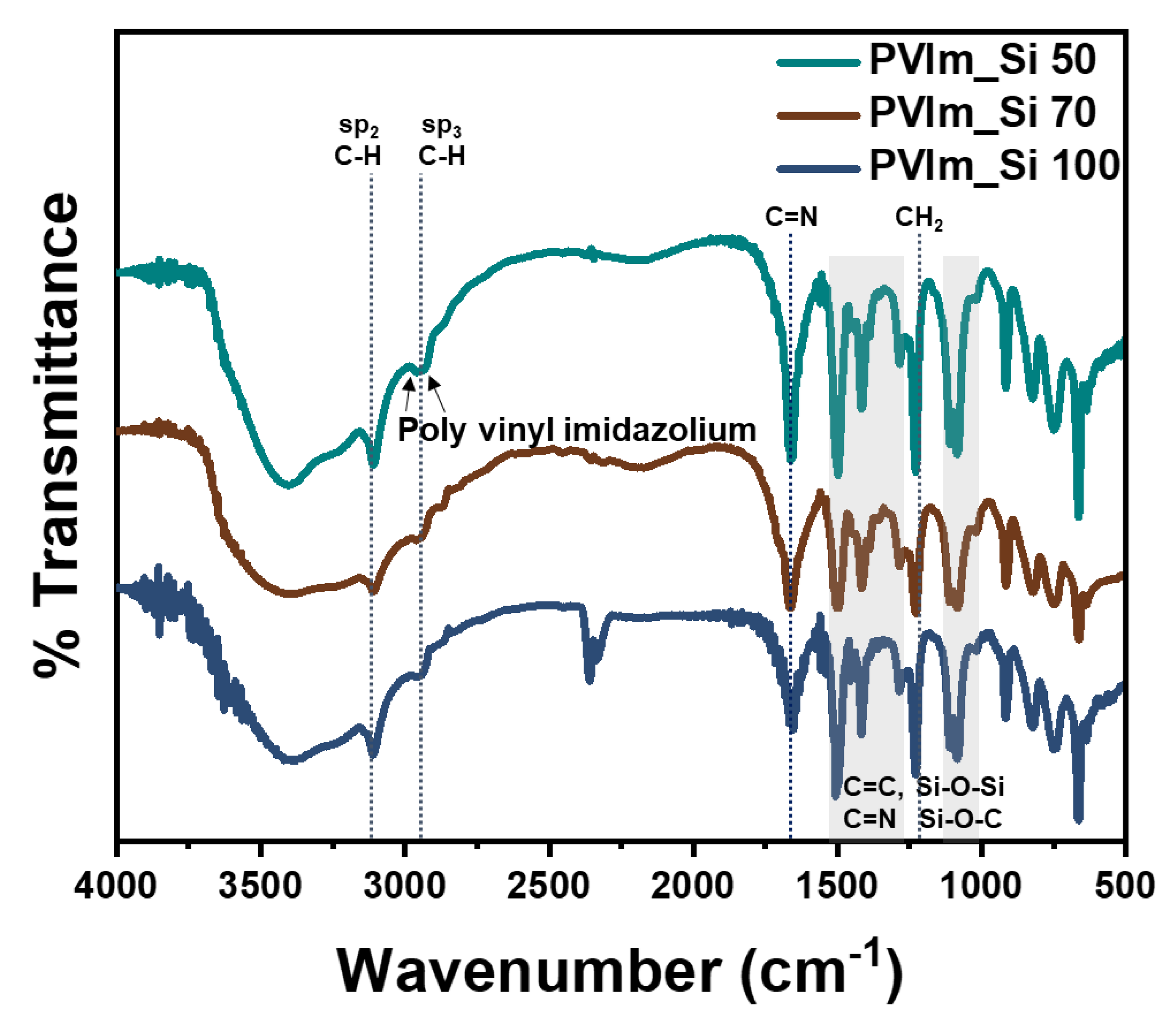 Polymers 14 05174 g003 Polymers 14 05174 g003
