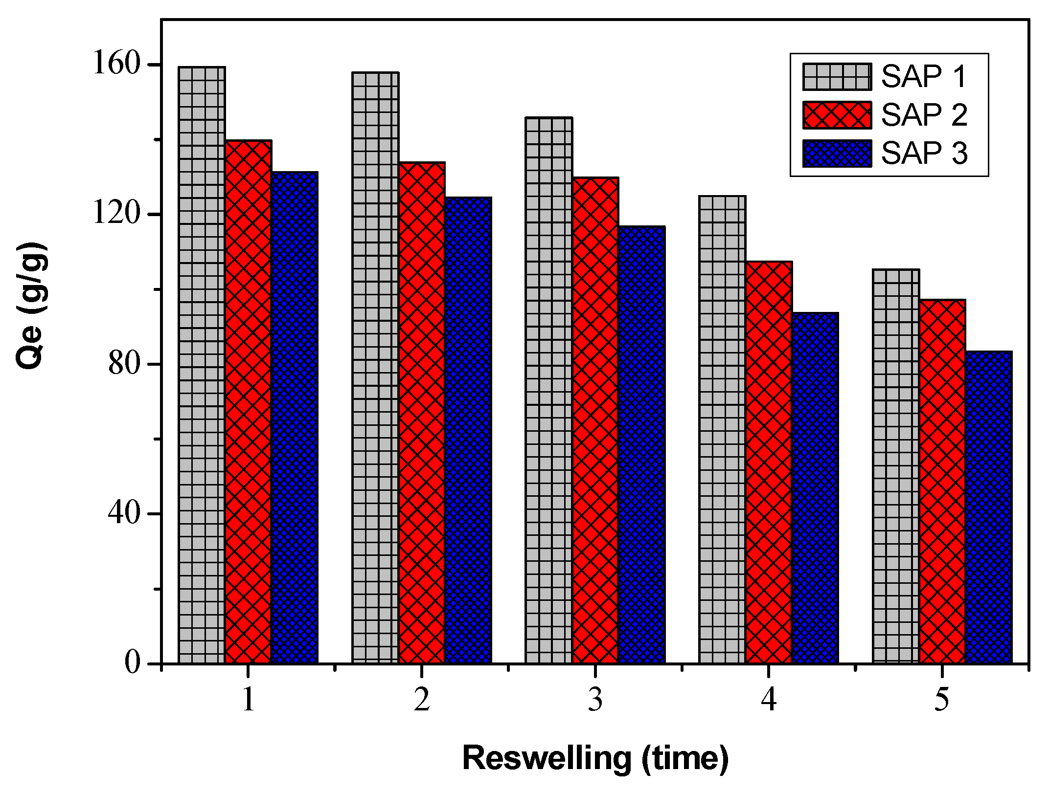 Polymers 14 05175 g005 Polymers 14 05175 g005