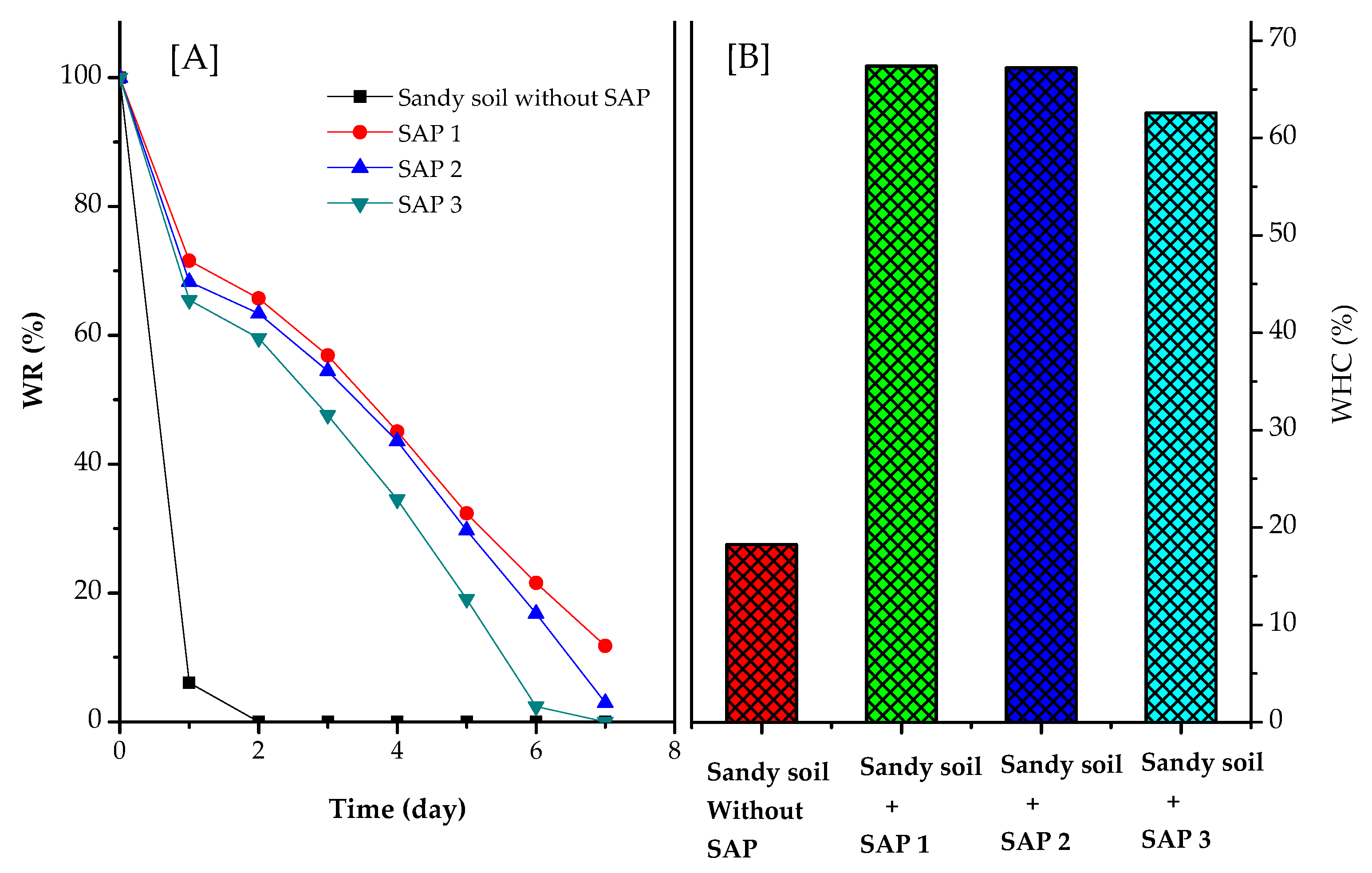Polymers 14 05175 g008 Polymers 14 05175 g008