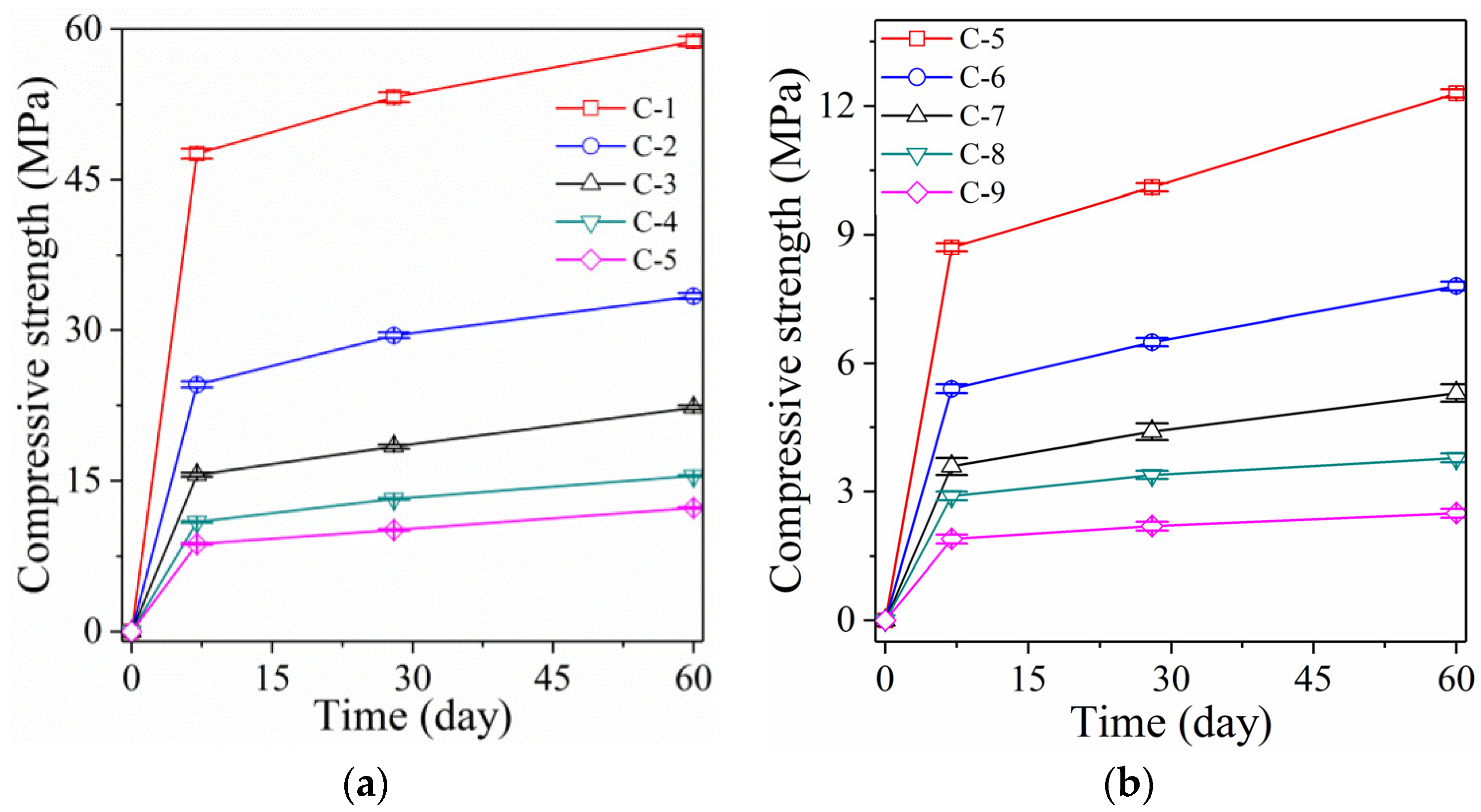 Polymers 14 05176 g001