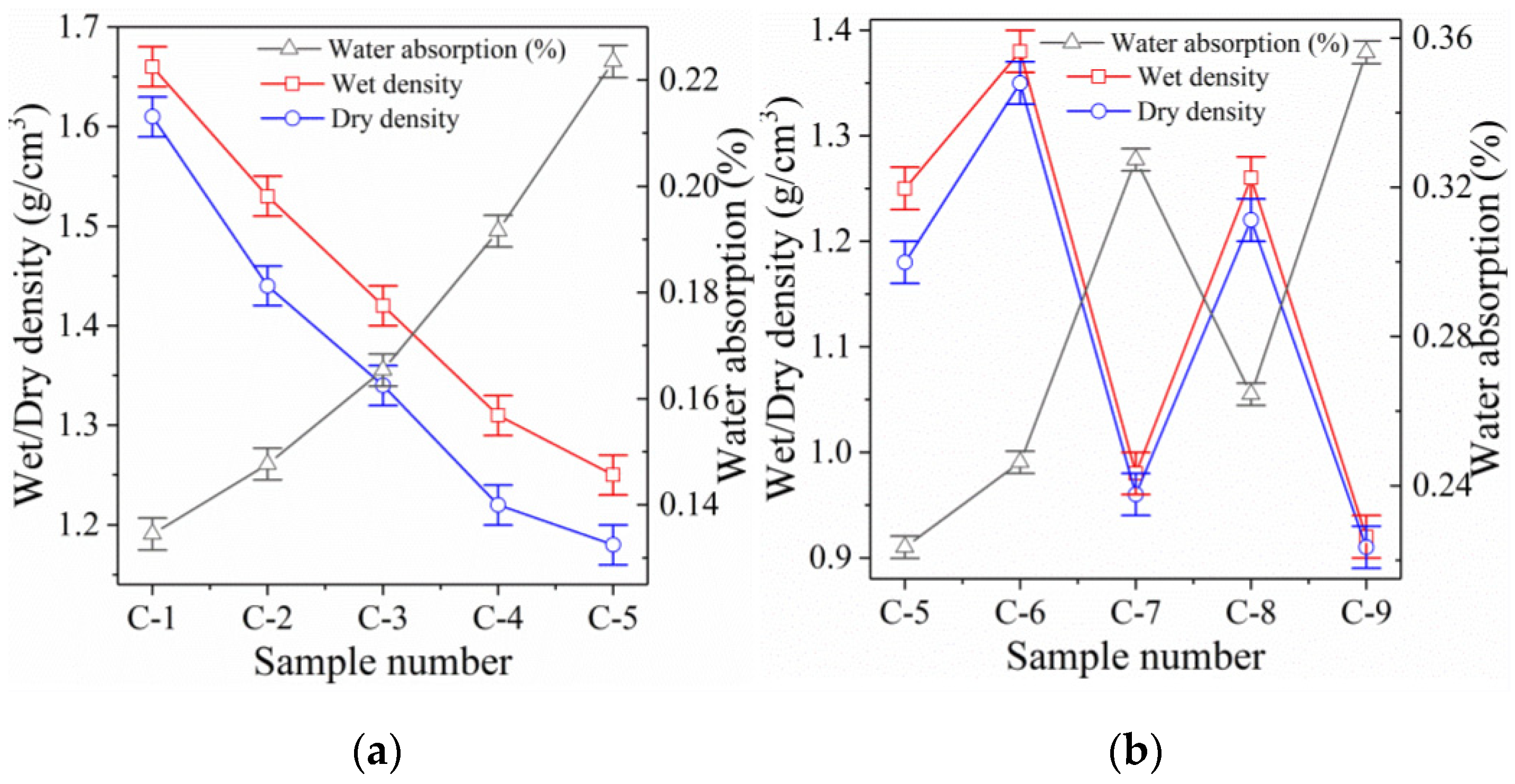 Polymers 14 05176 g002