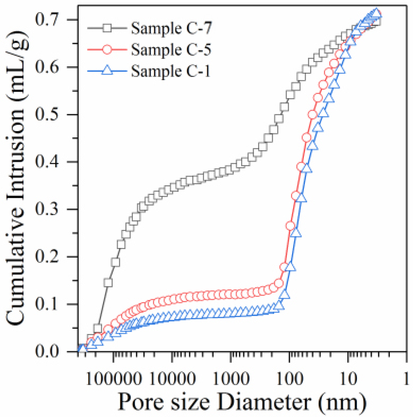 Polymers 14 05176 g003