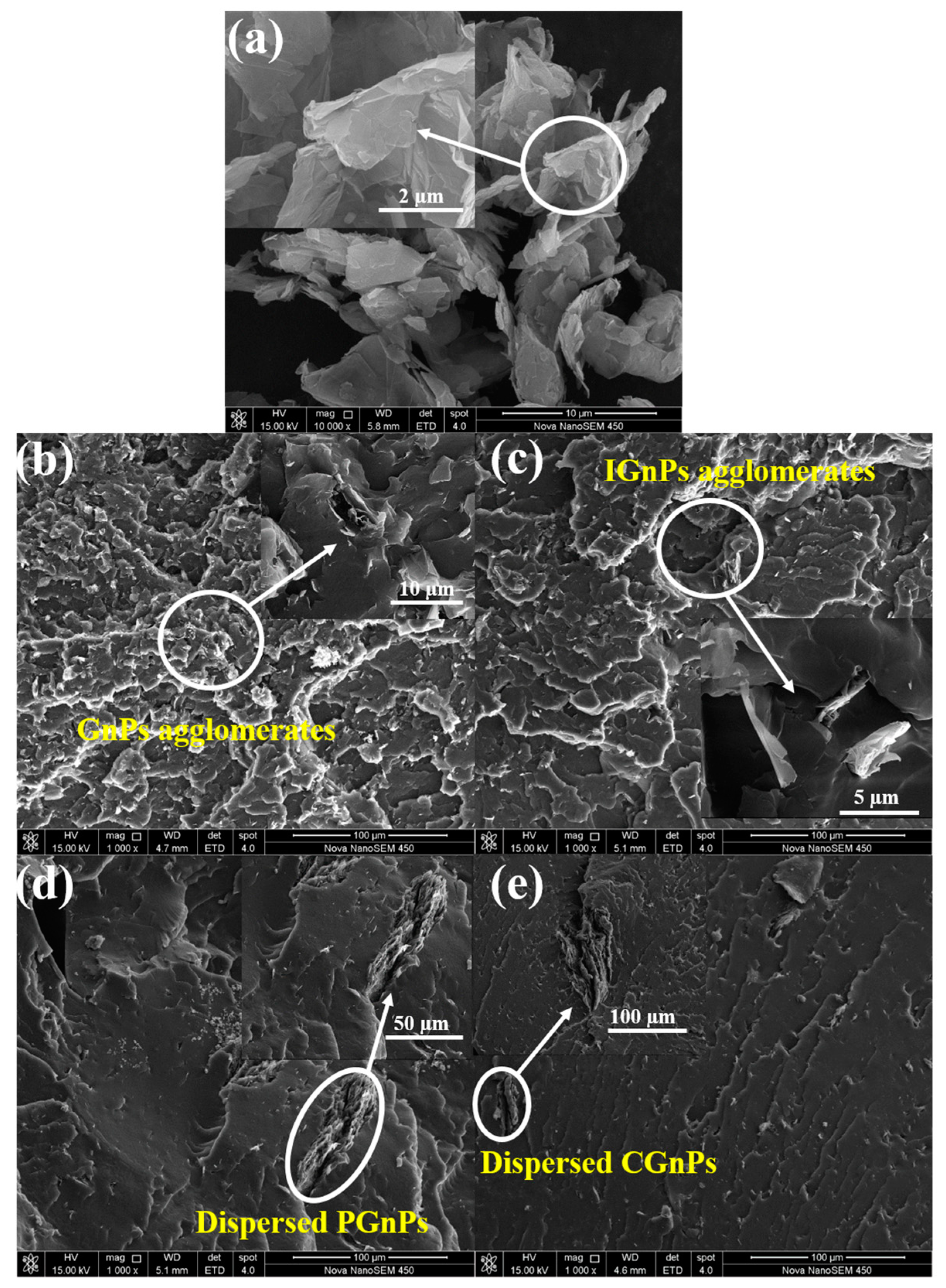 Polymers 14 05182 g006 Polymers 14 05182 g006