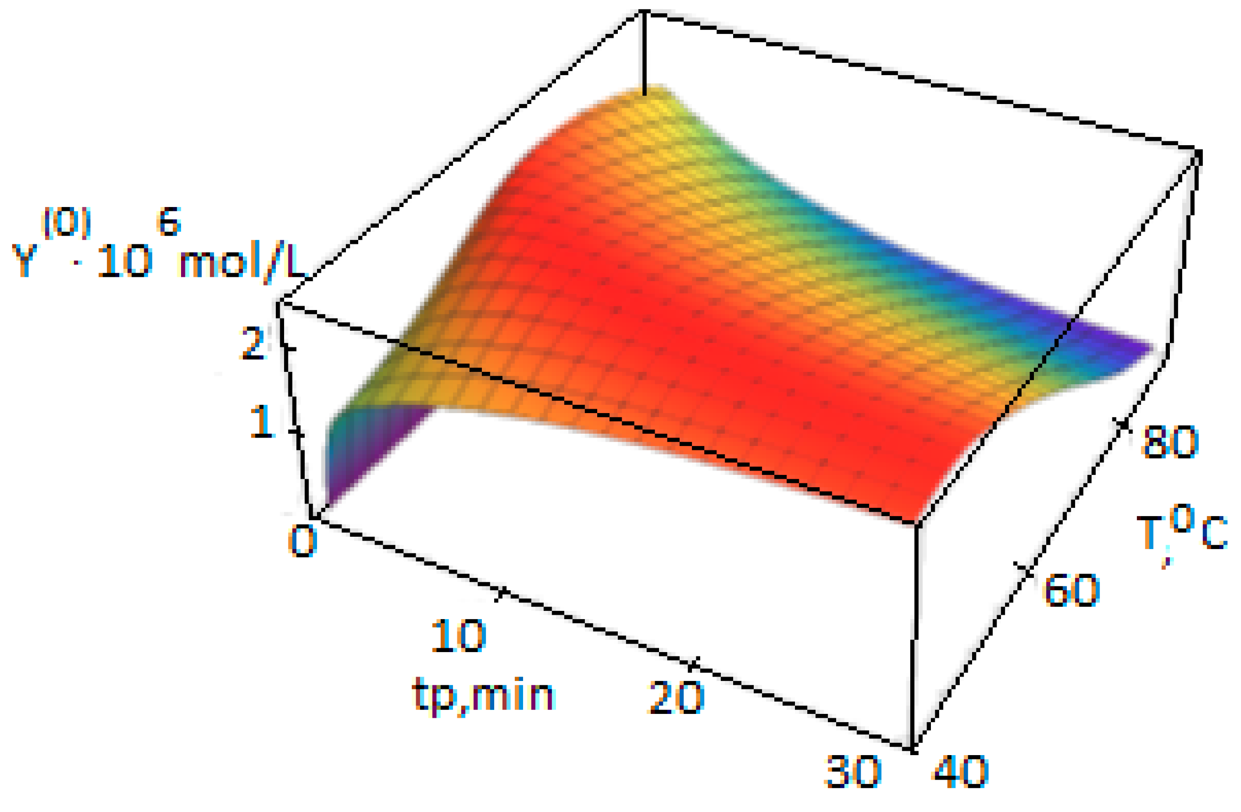 Polymers 14 05183 g002 550
