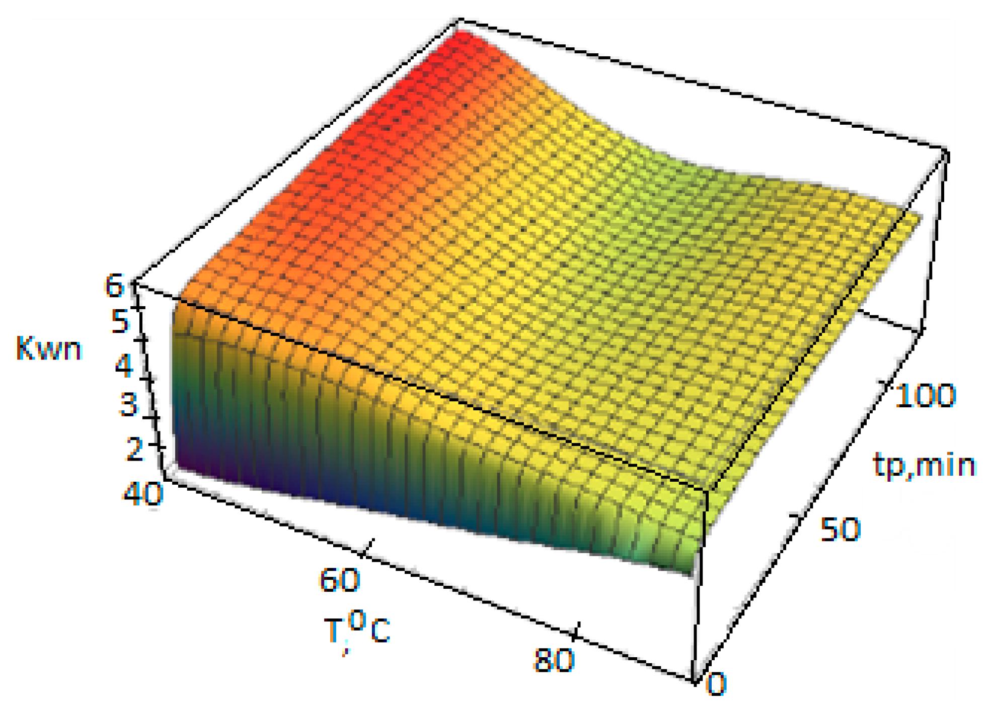 Polymers 14 05183 g006 550