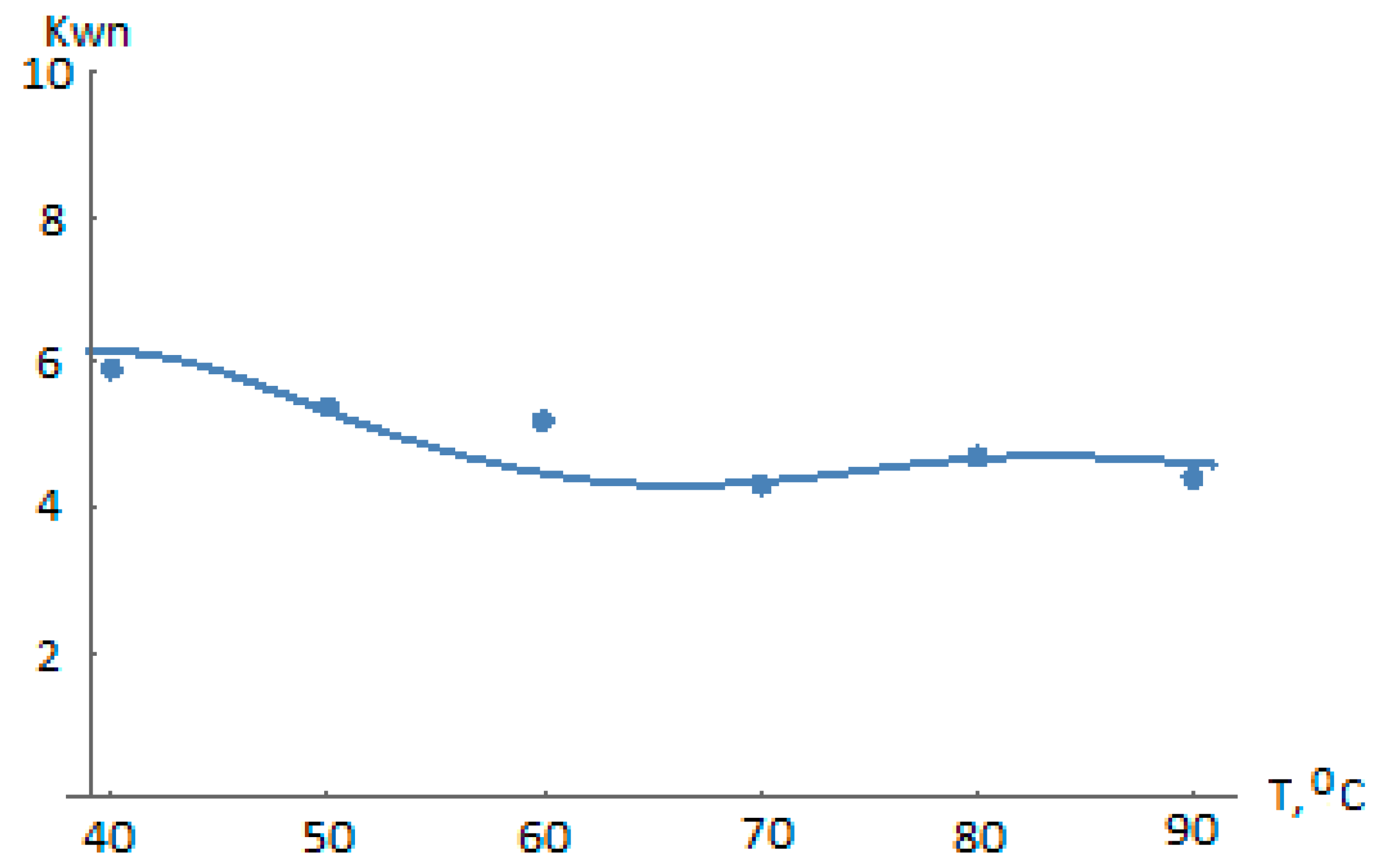 Polymers 14 05183 g008 550