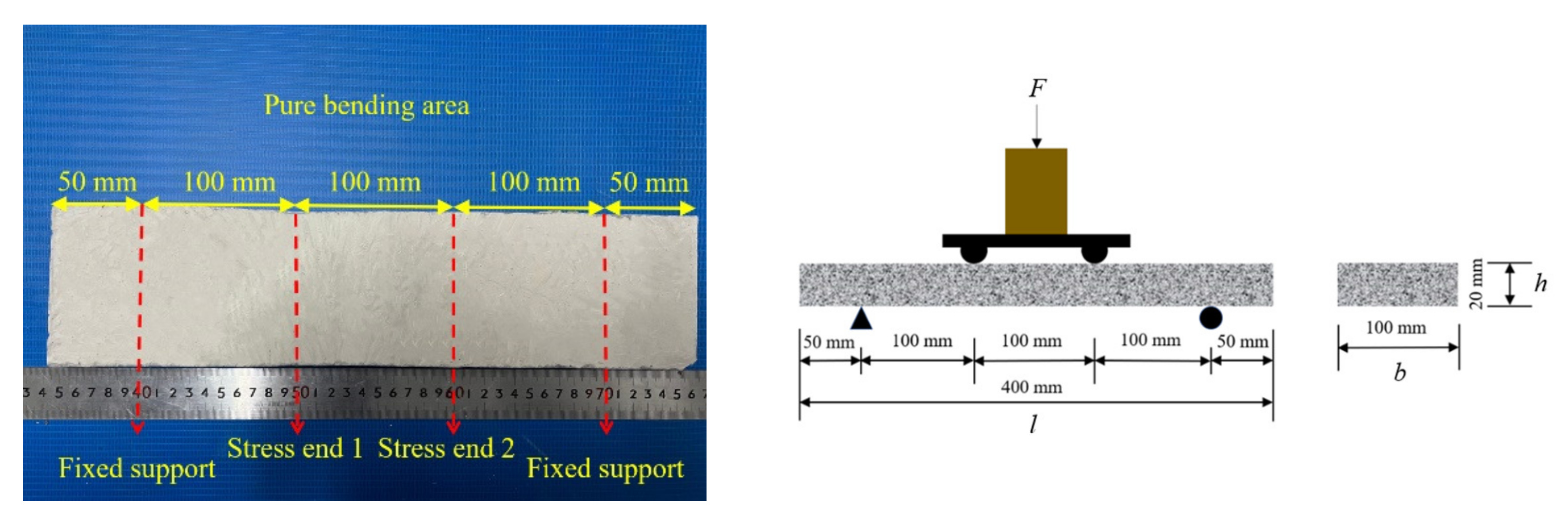 Polymers 14 05185 g003 550