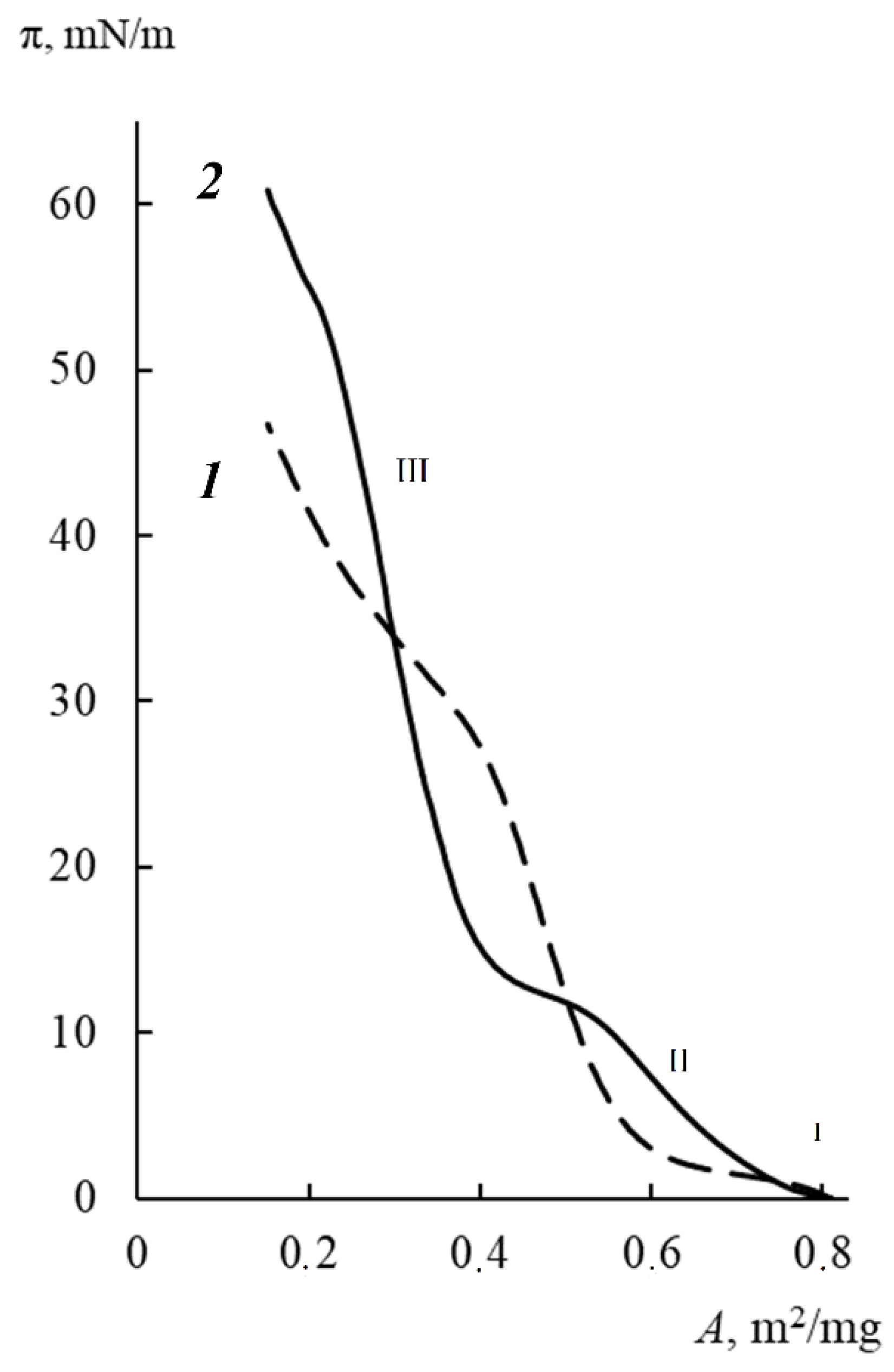 Polymers 14 05193 g003 Polymers 14 05193 g003