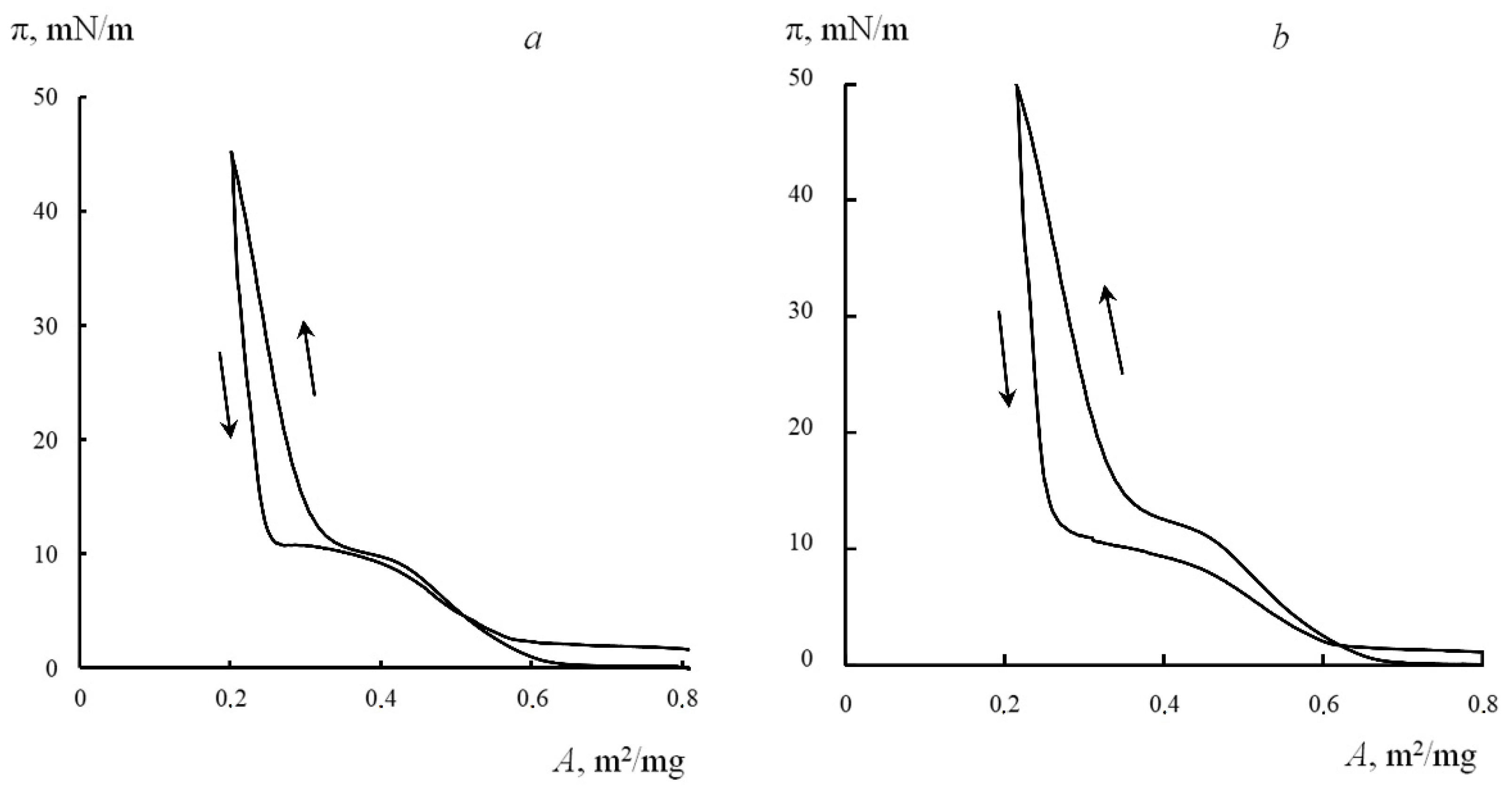 Polymers 14 05193 g004 Polymers 14 05193 g004