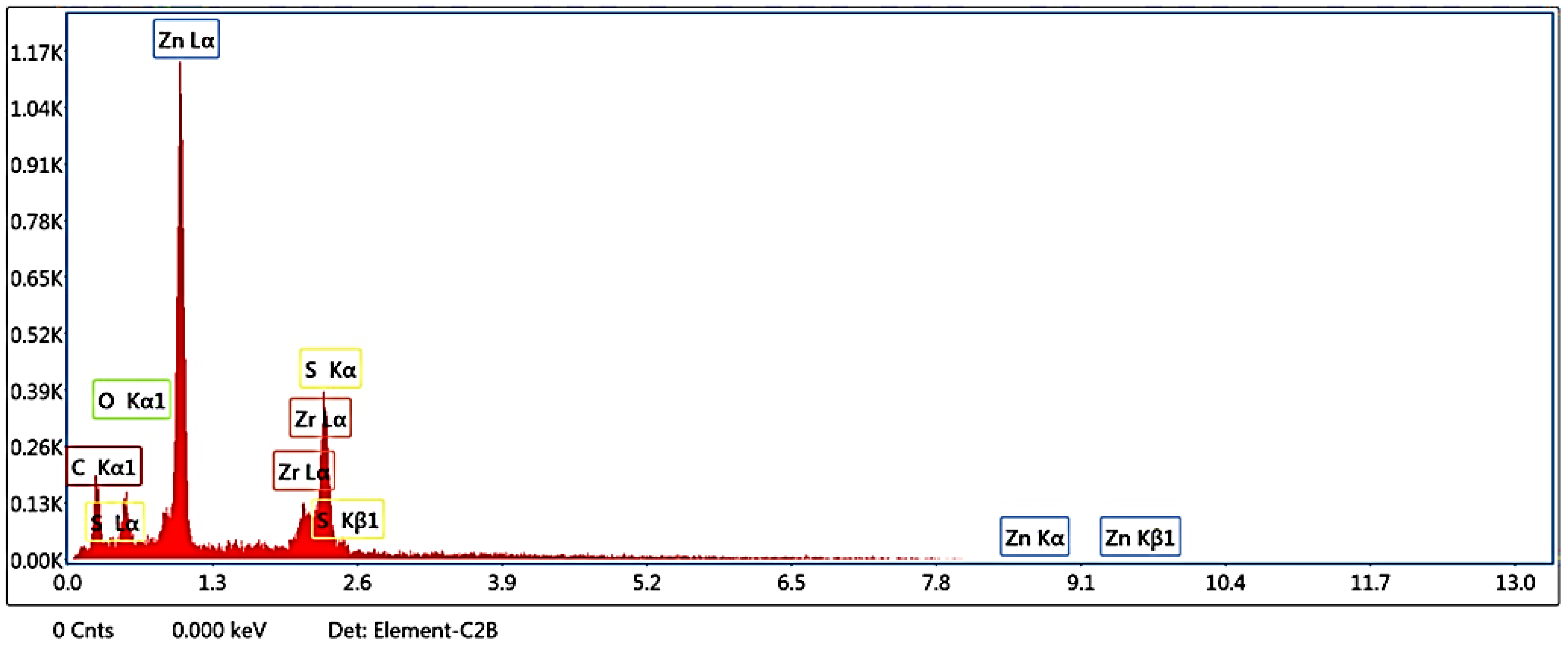 Polymers 14 05195 g002 Polymers 14 05195 g002