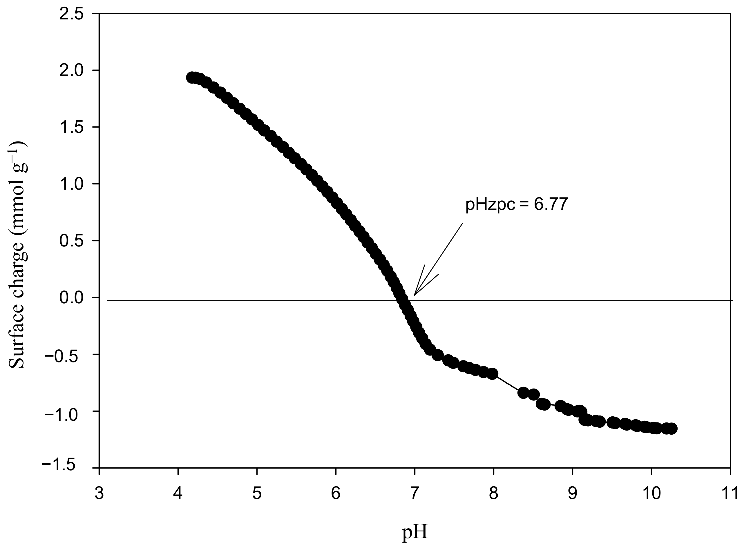 Polymers 14 05196 g004 Polymers 14 05196 g004