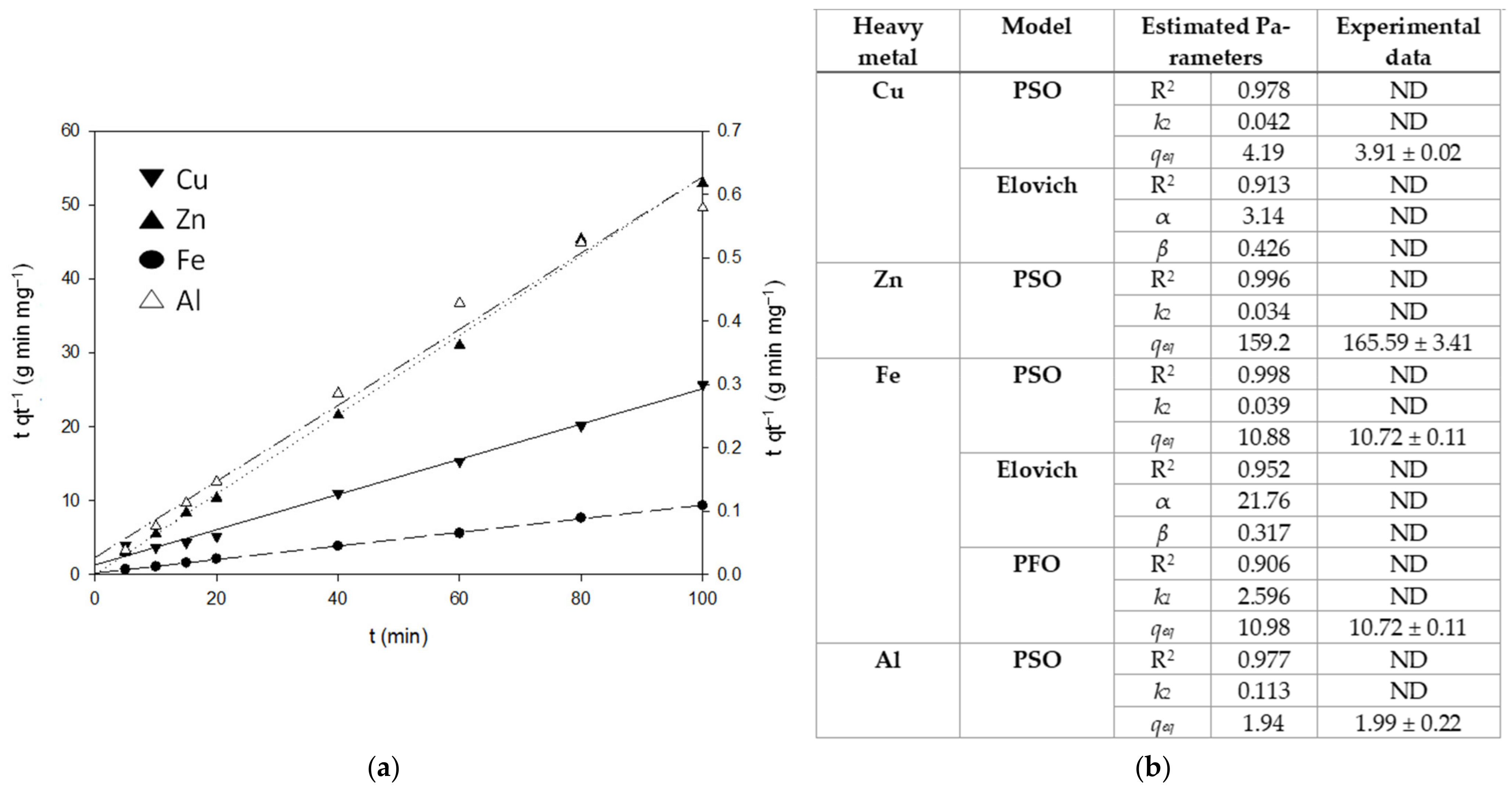 Polymers 14 05196 g007 Polymers 14 05196 g007