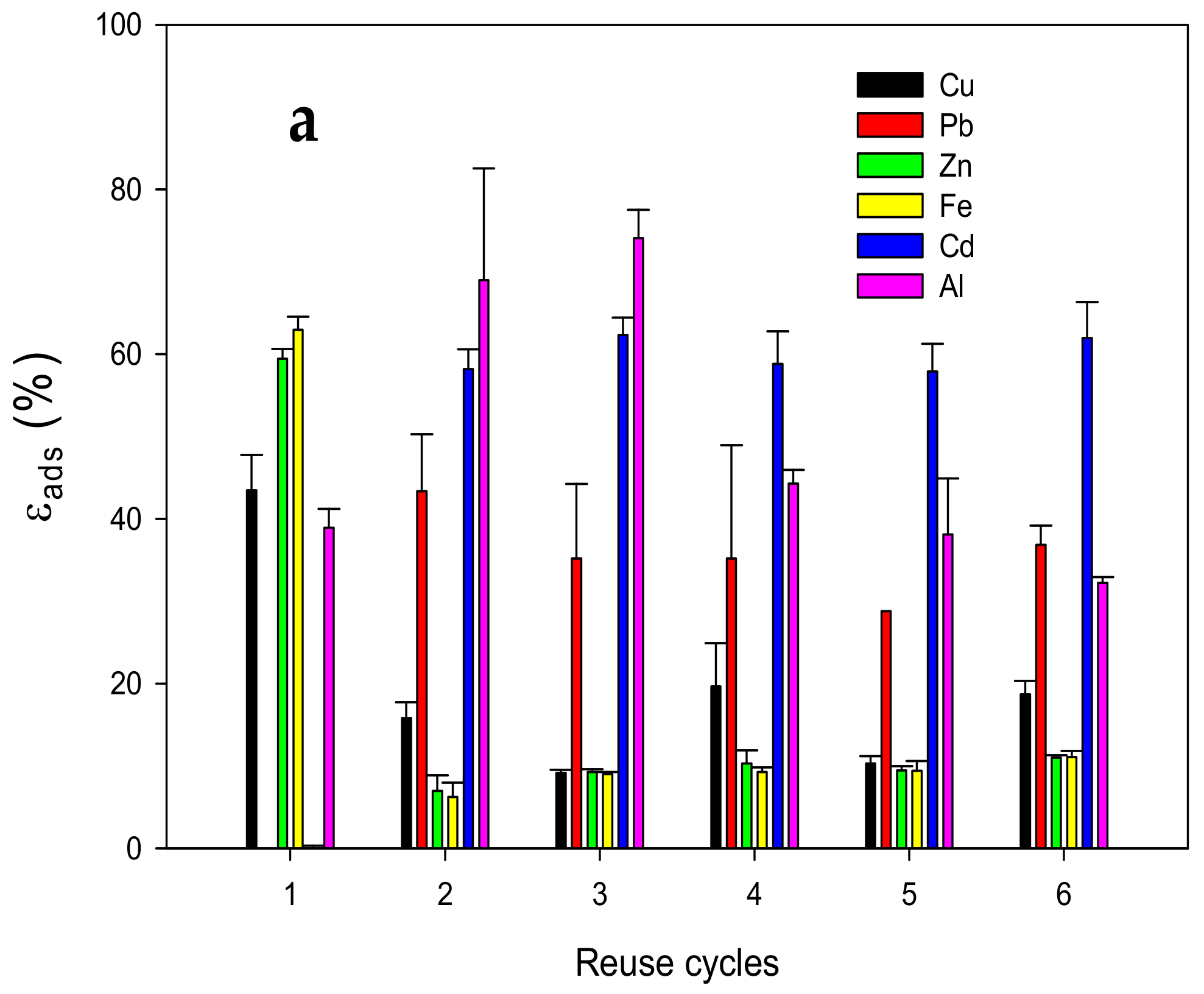 Polymers 14 05196 g010a Polymers 14 05196 g010a