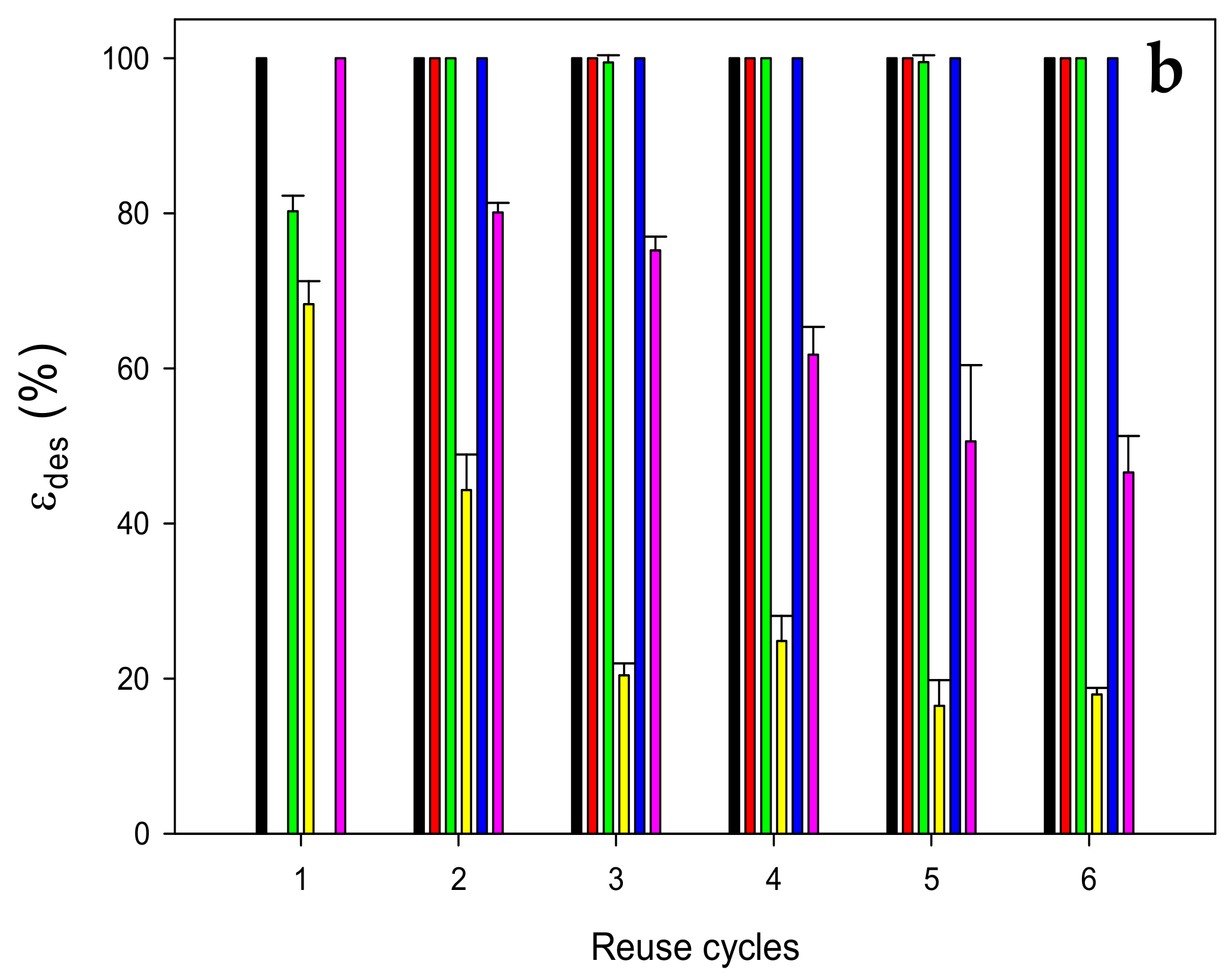 Polymers 14 05196 g010b Polymers 14 05196 g010b