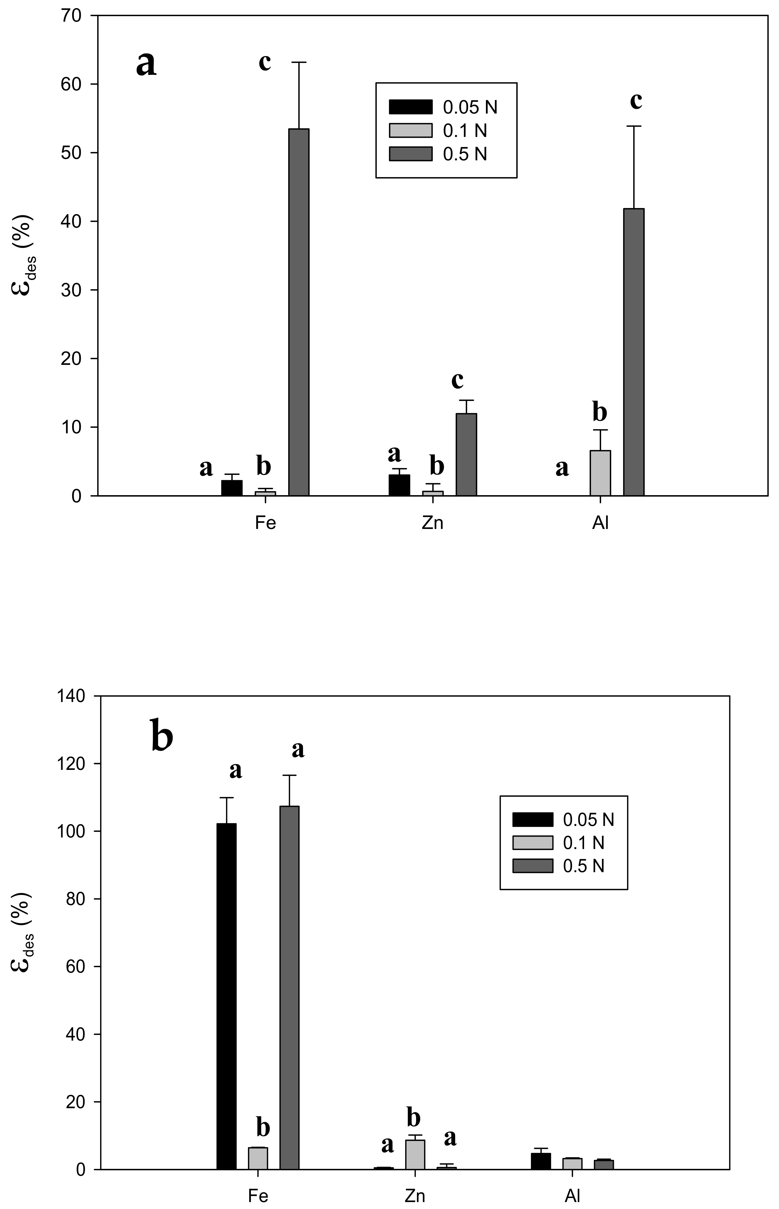 Polymers 14 05196 g0a7a Polymers 14 05196 g0a7a