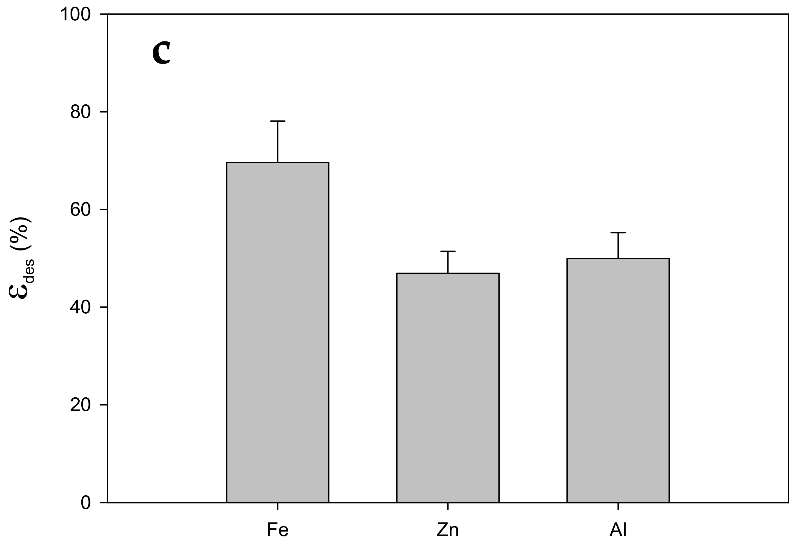 Polymers 14 05196 g0a7b Polymers 14 05196 g0a7b