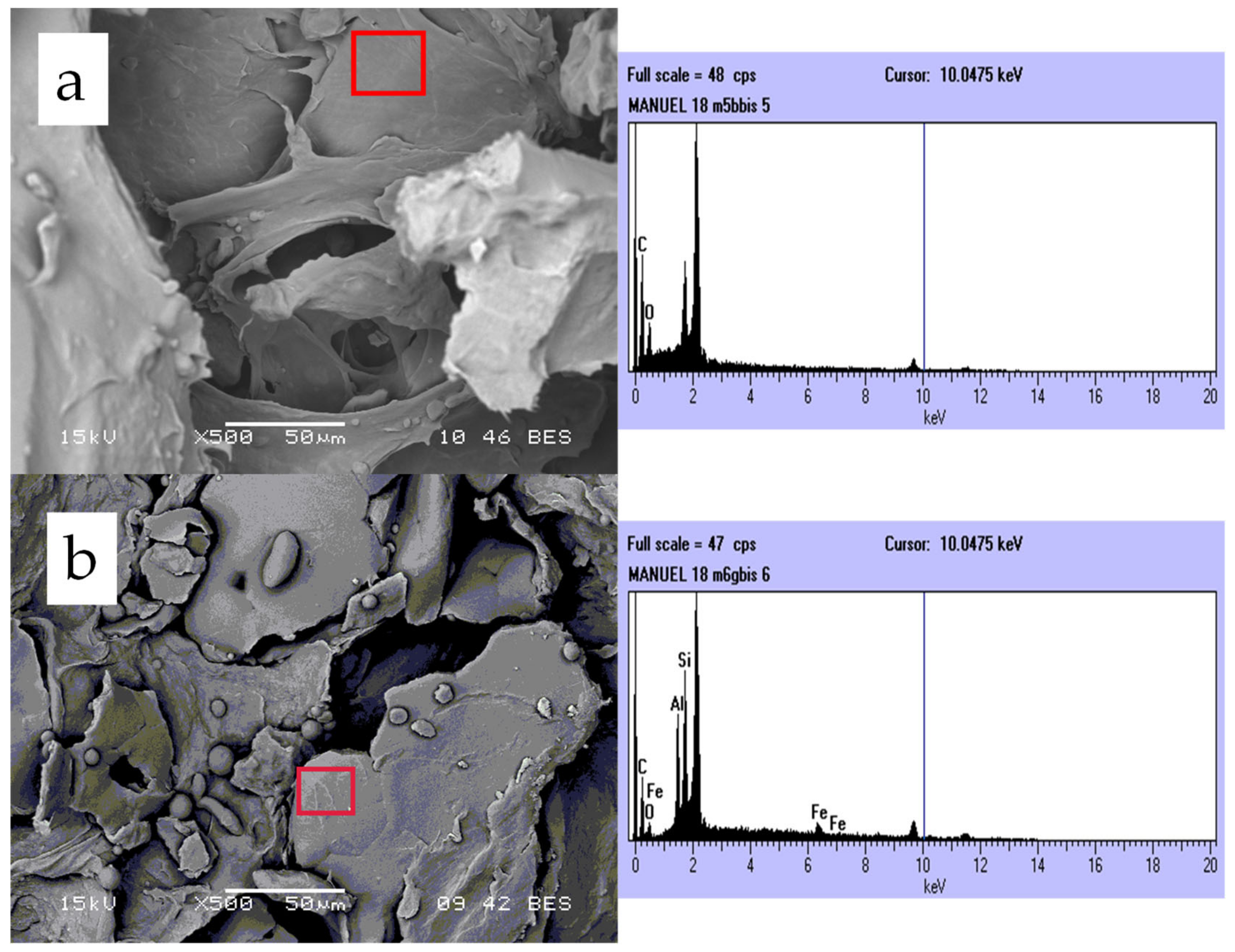 Polymers 14 05196 g0a9 Polymers 14 05196 g0a9