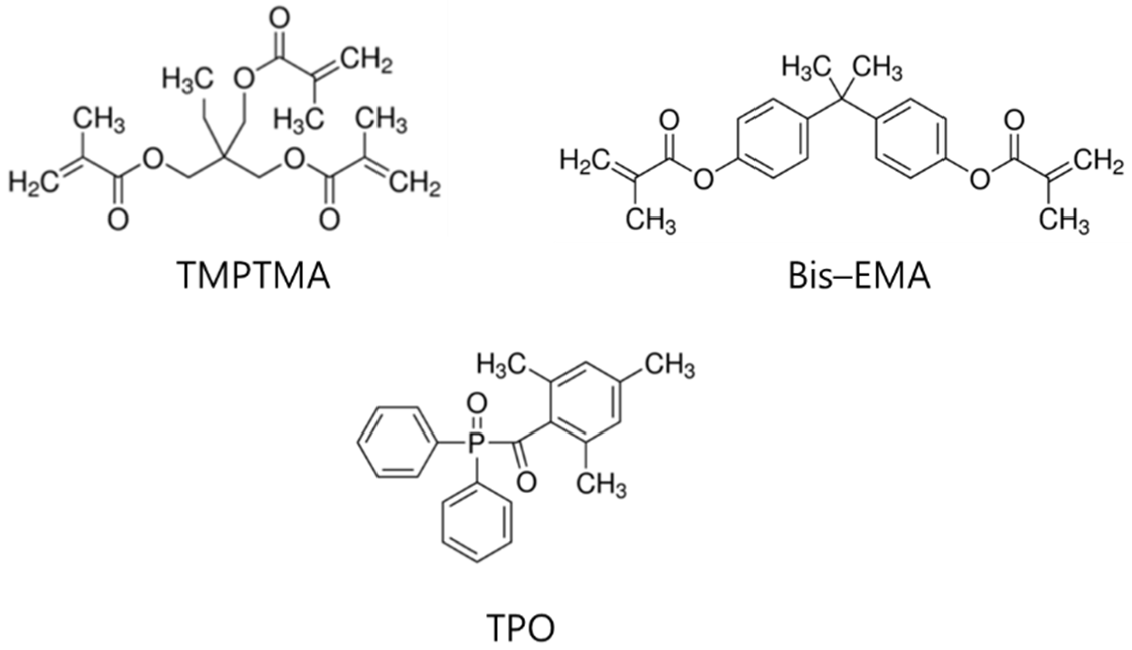 Polymers 14 05198 g001 Polymers 14 05198 g001