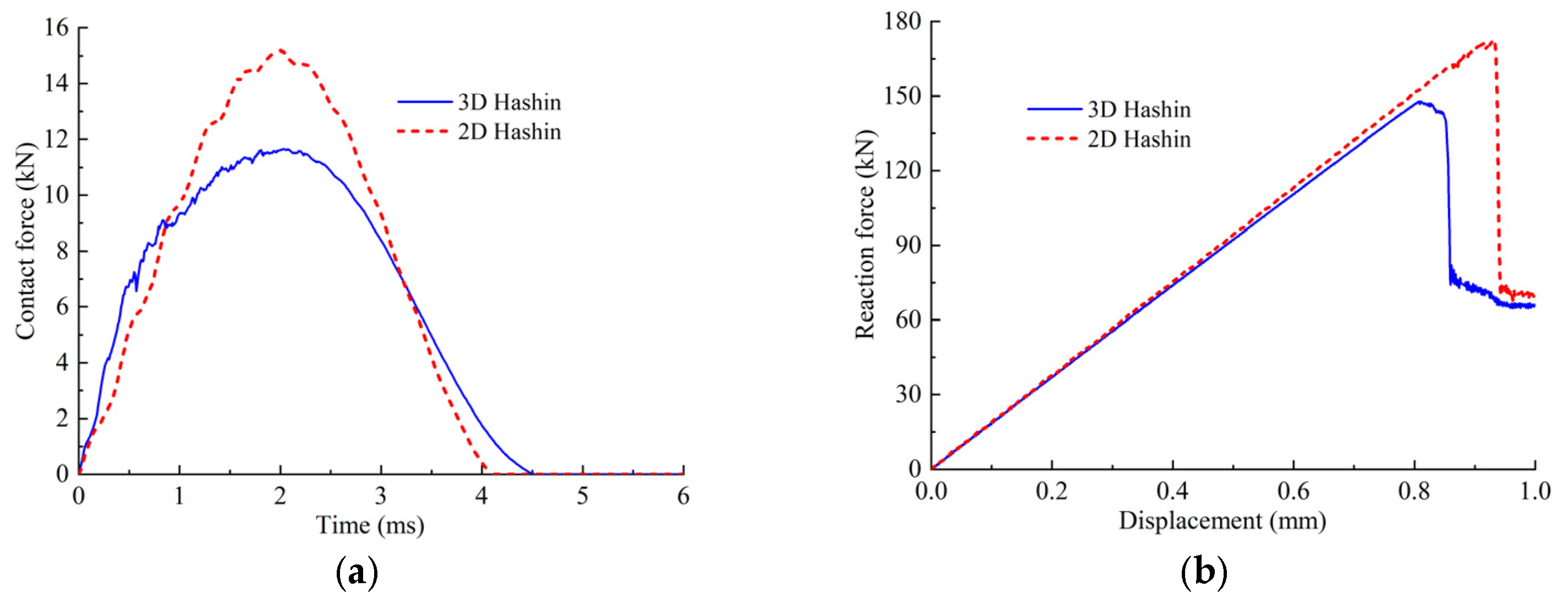 Polymers 14 05200 g012