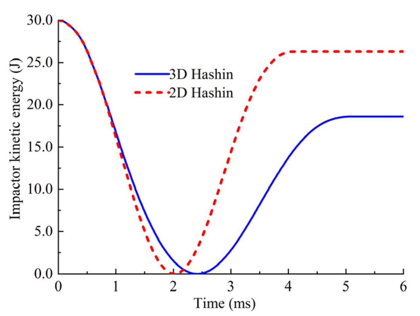 Polymers 14 05200 g013