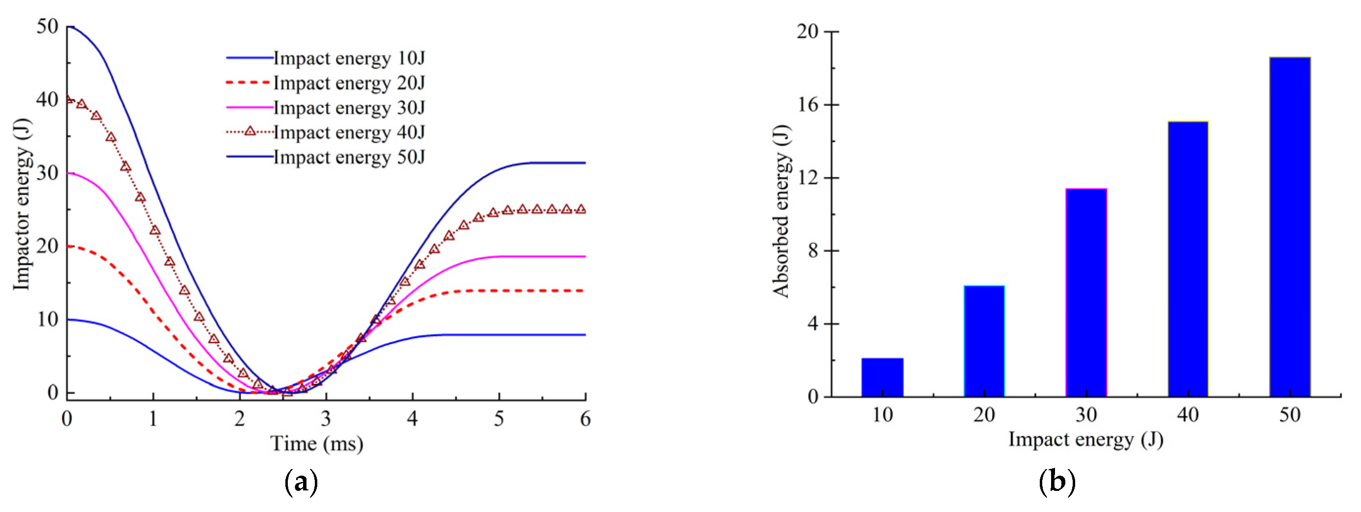 Polymers 14 05200 g016