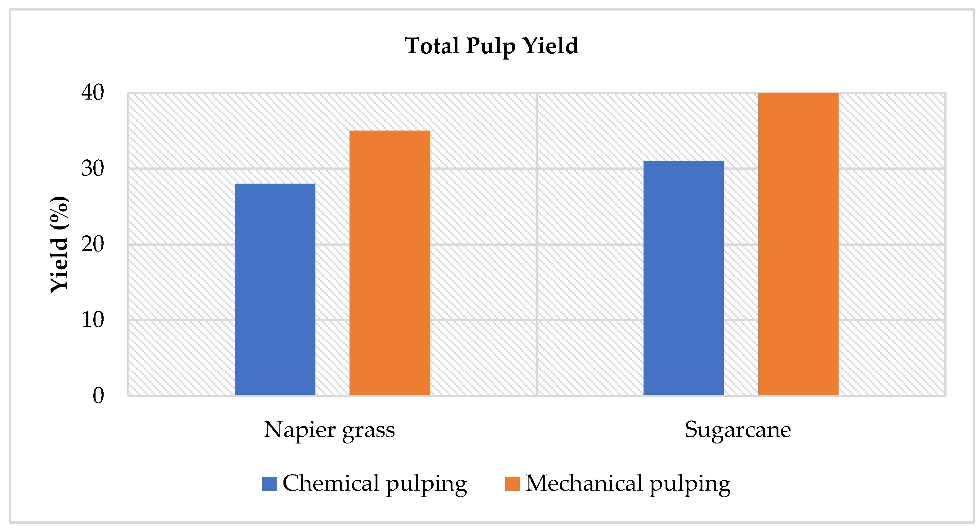 Polymers 14 05203 g001 Polymers 14 05203 g001