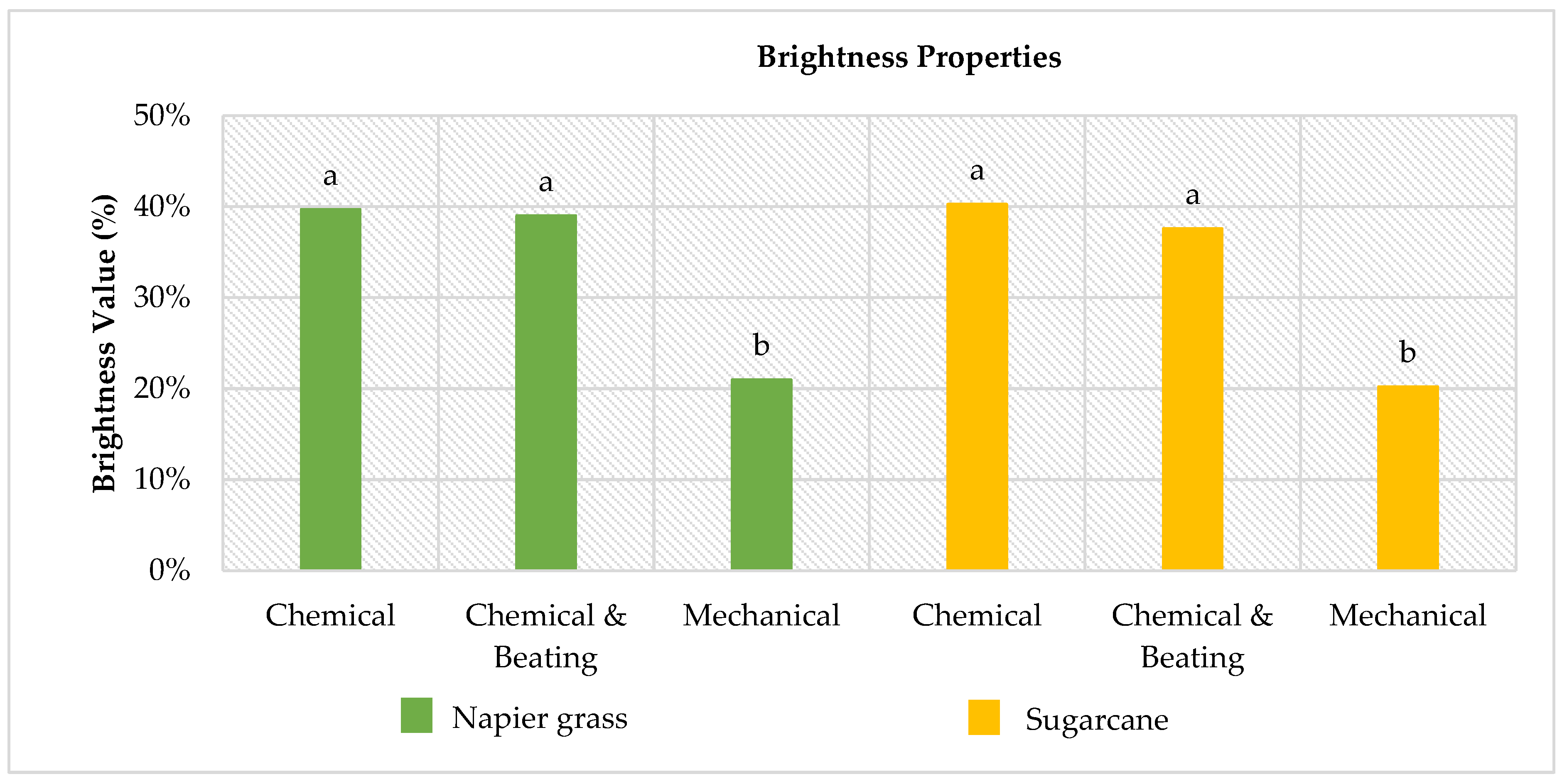 Polymers 14 05203 g002 Polymers 14 05203 g002