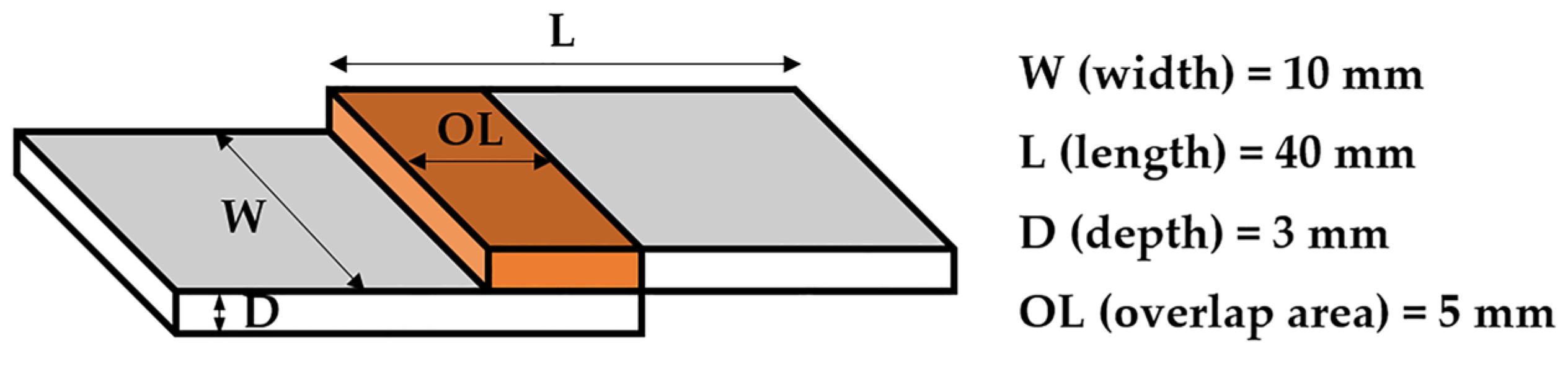 Polymers 14 05205 g008 Polymers 14 05205 g008